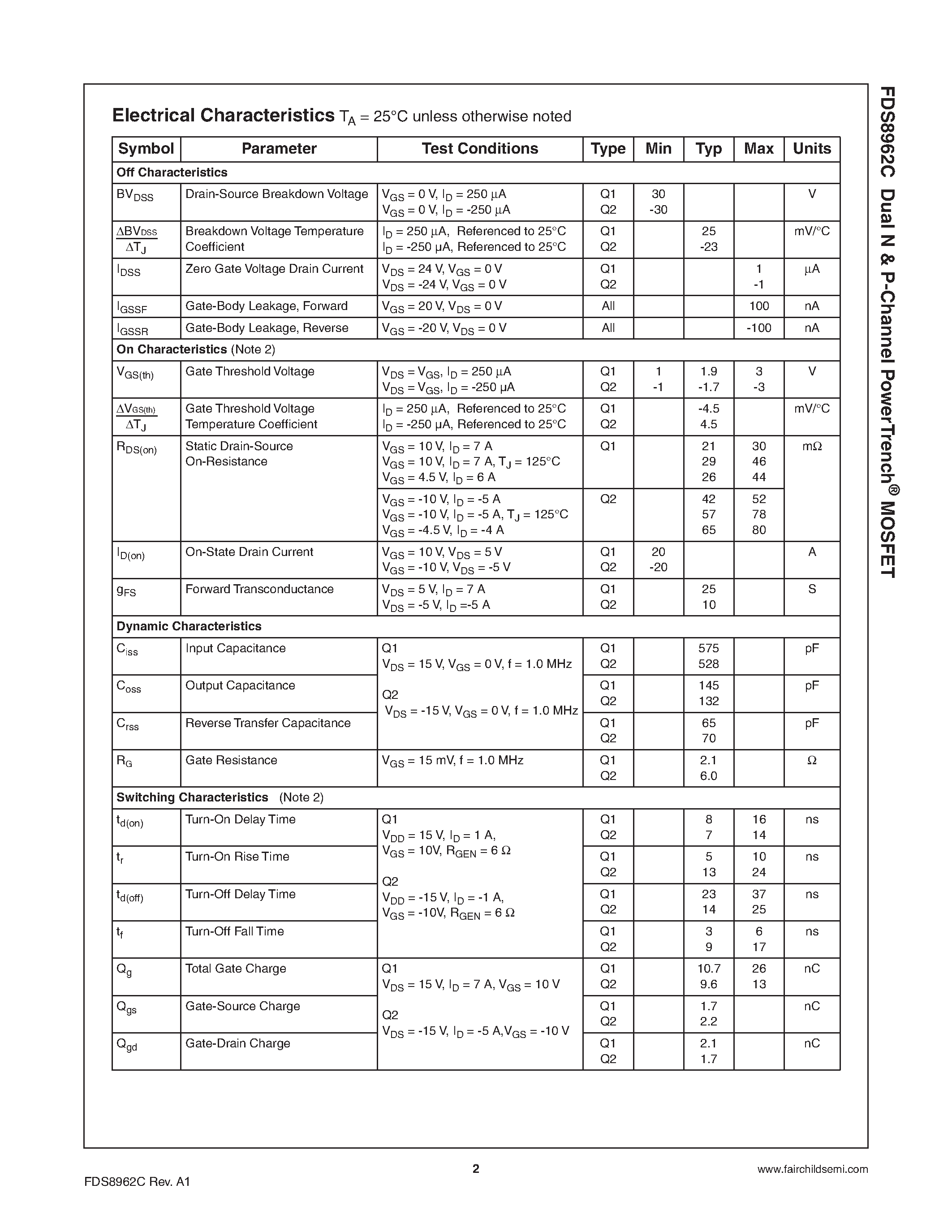 Datasheet FDS8962C - Dual N & P-Channel PowerTrench MOSFET page 2