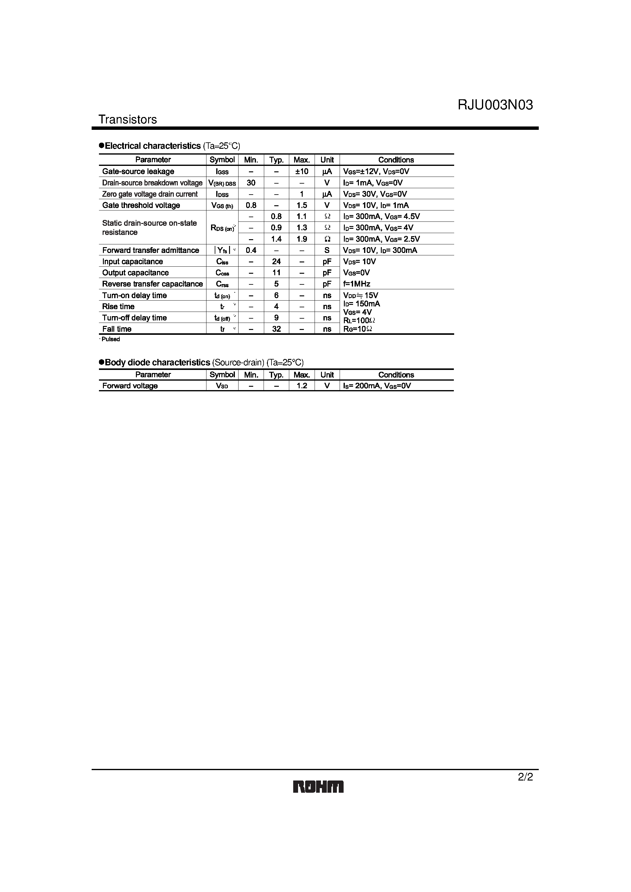 Даташит RJU003N03 - 2.5V Drive Nch MOS FET страница 2