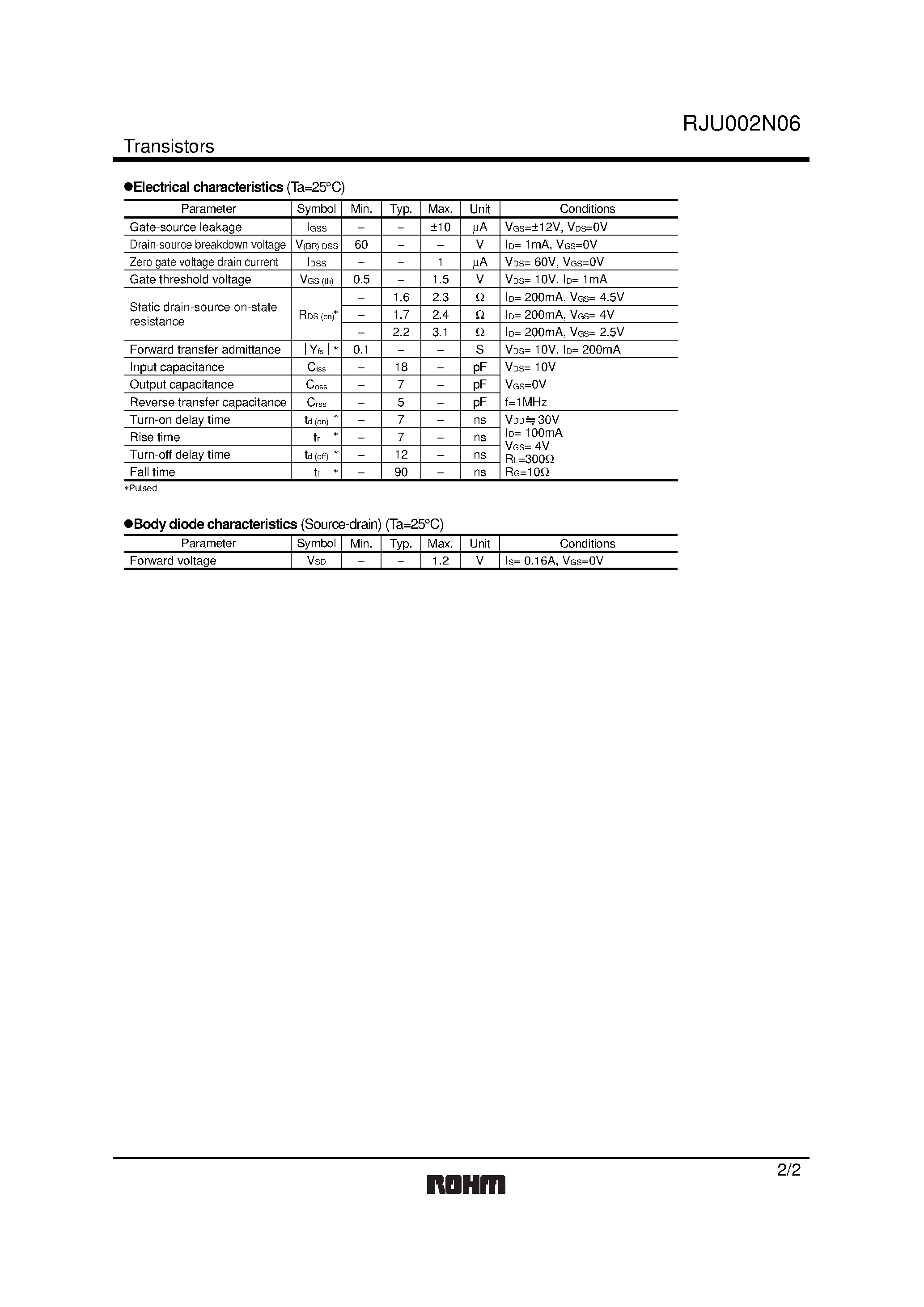 Даташит RJU002N06 - 2.5V Drive Nch MOS FET страница 2