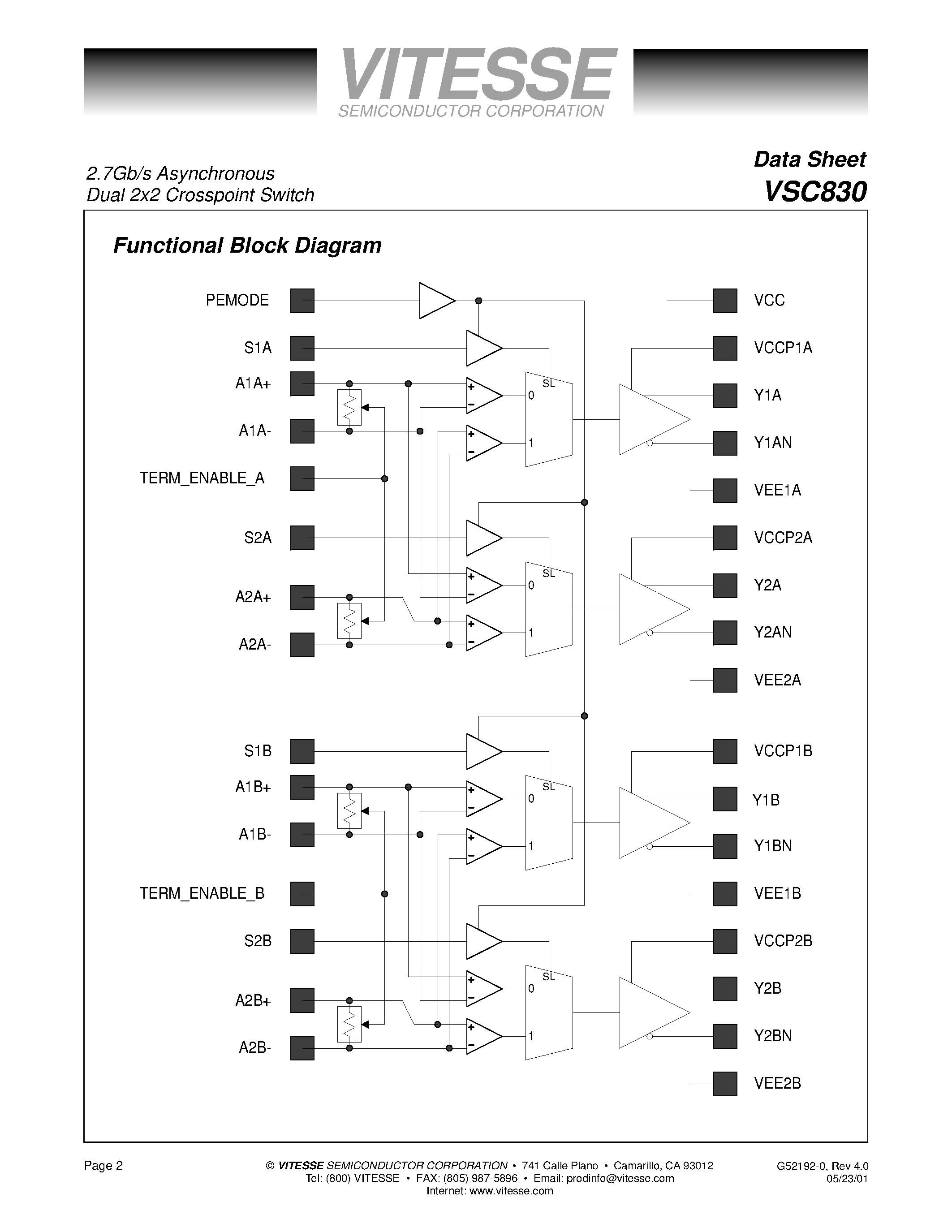 Даташит VSC830 - 2.7Gb/s Asynchronous Dual 2x2 Crosspoint Switch страница 2