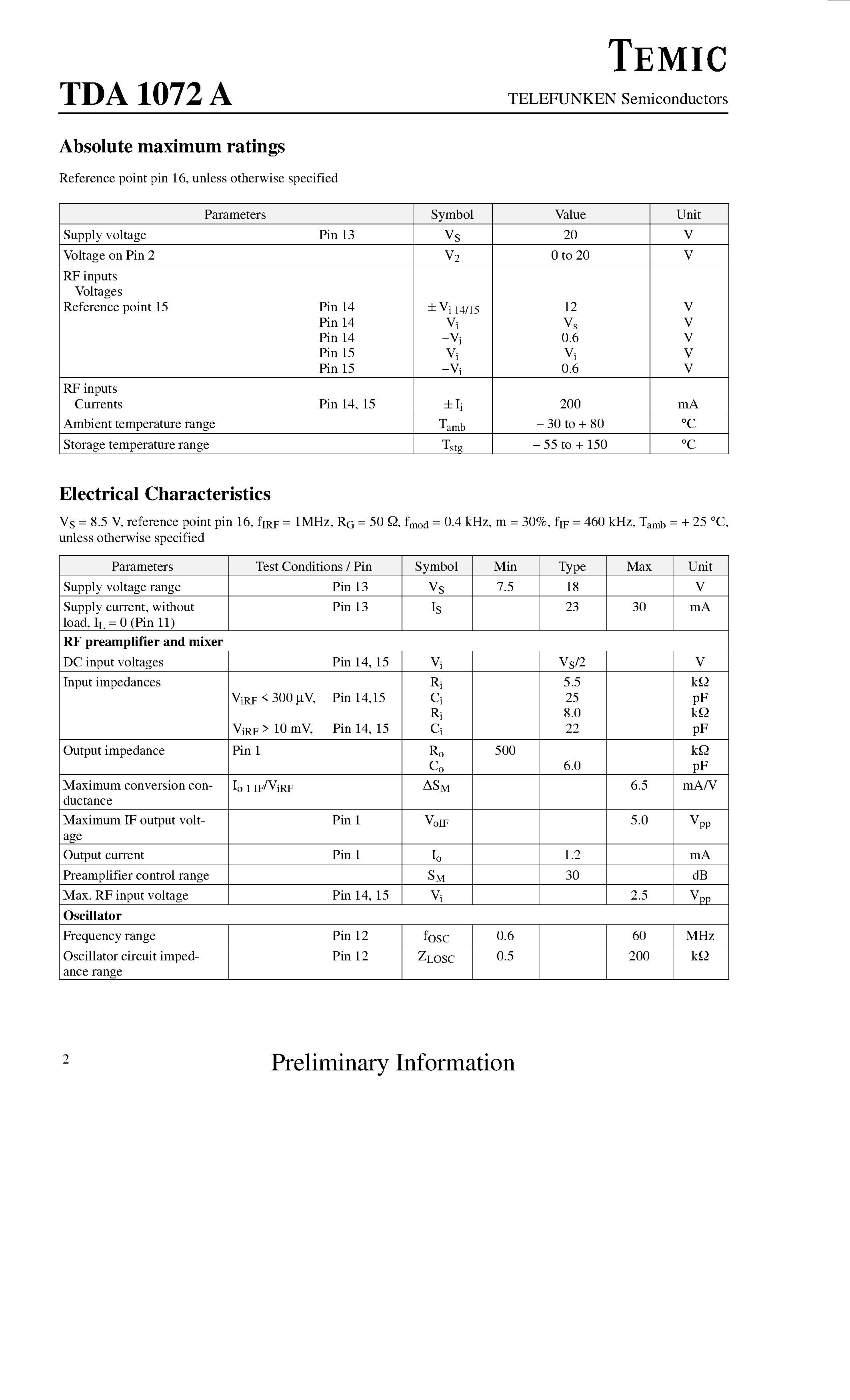 Datasheet TDA1072A - AM Receiver Circuit page 2