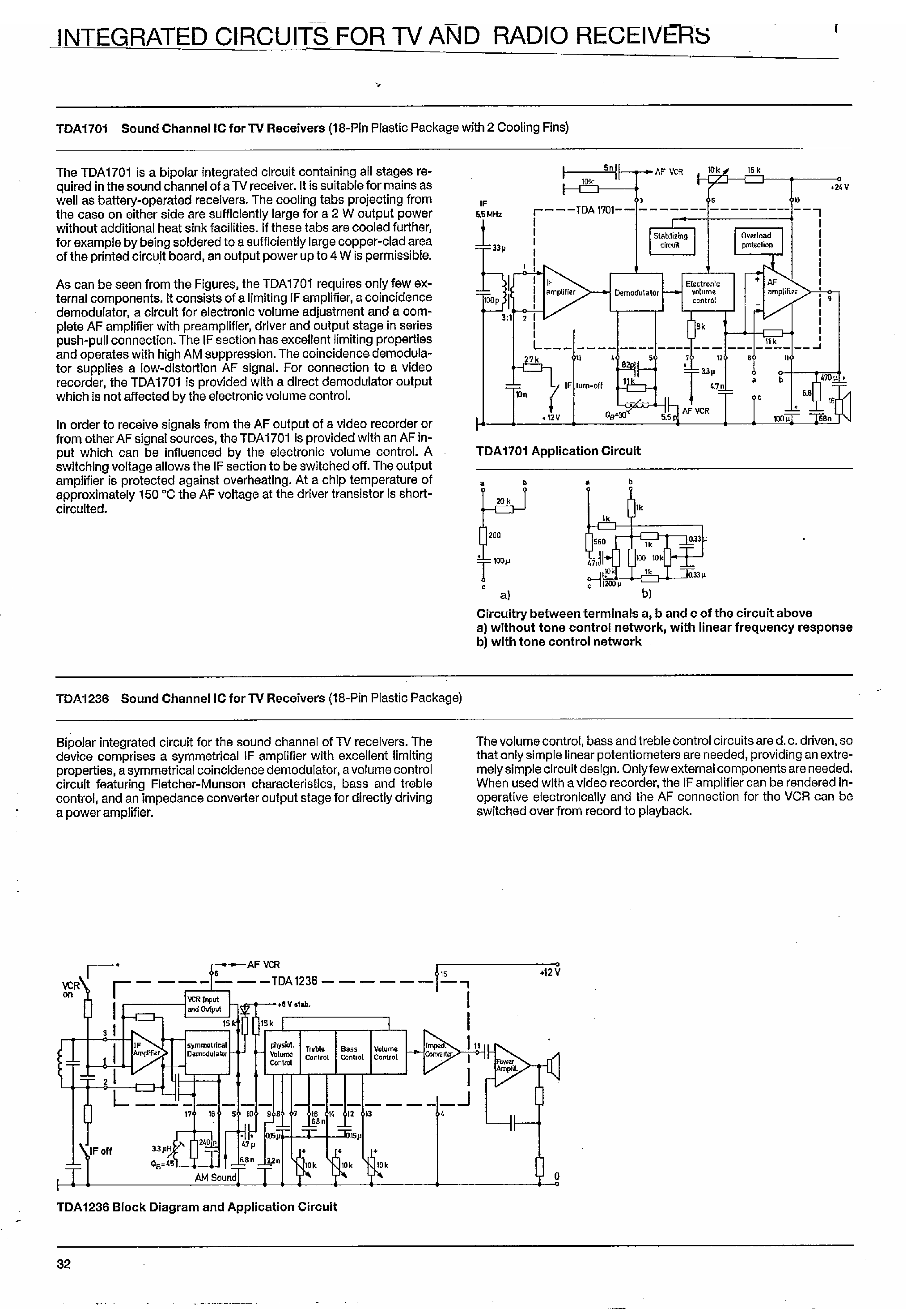 Datasheet TDA1236 - INTEGRATED CIRCUITS page 1