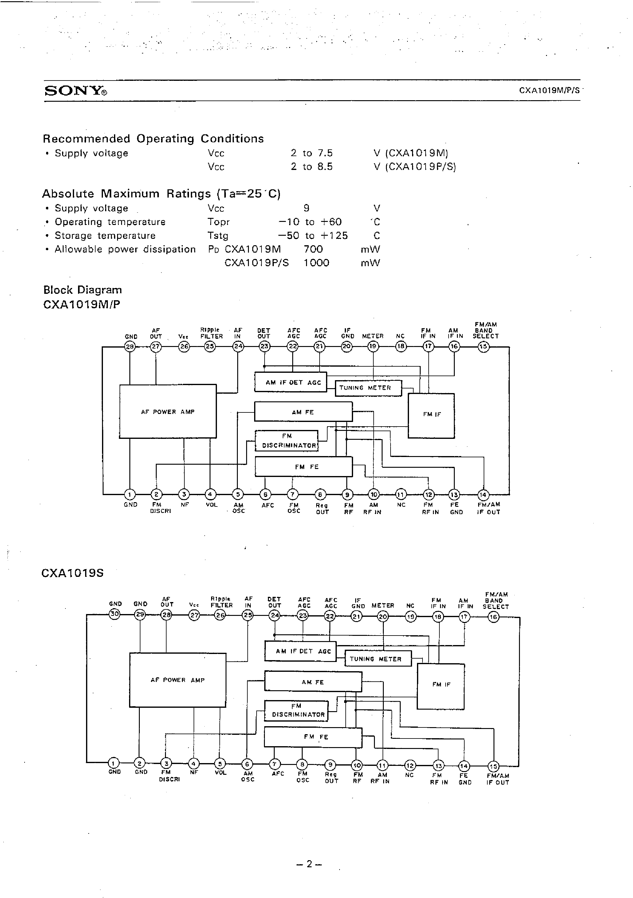 Datasheet CXA1019M - FM/AM Radio page 2