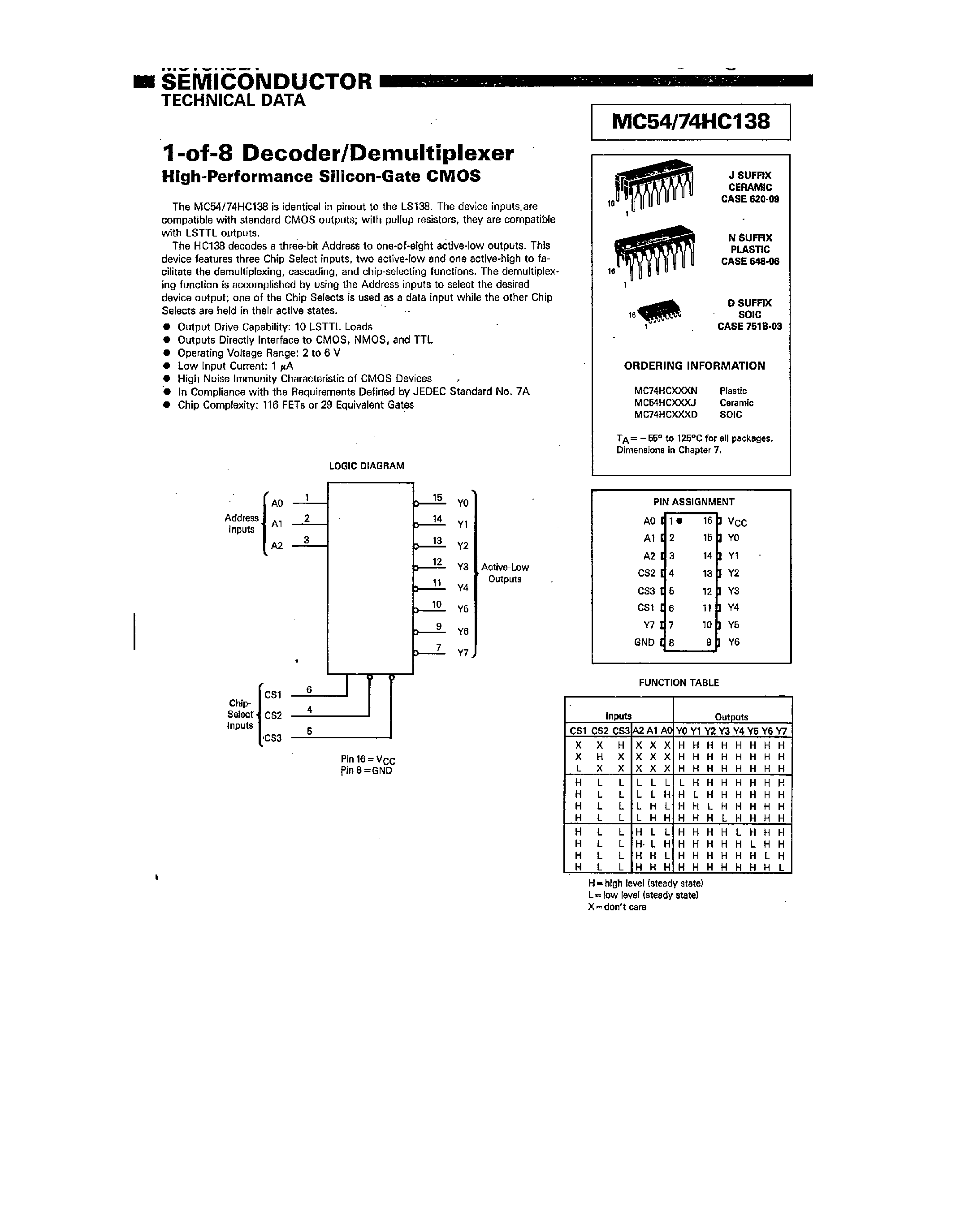 Даташит MC54HC138 - 1-of-8 Decoder / Demultiplexer High-Performance Silicon-Gate CMOS страница 1