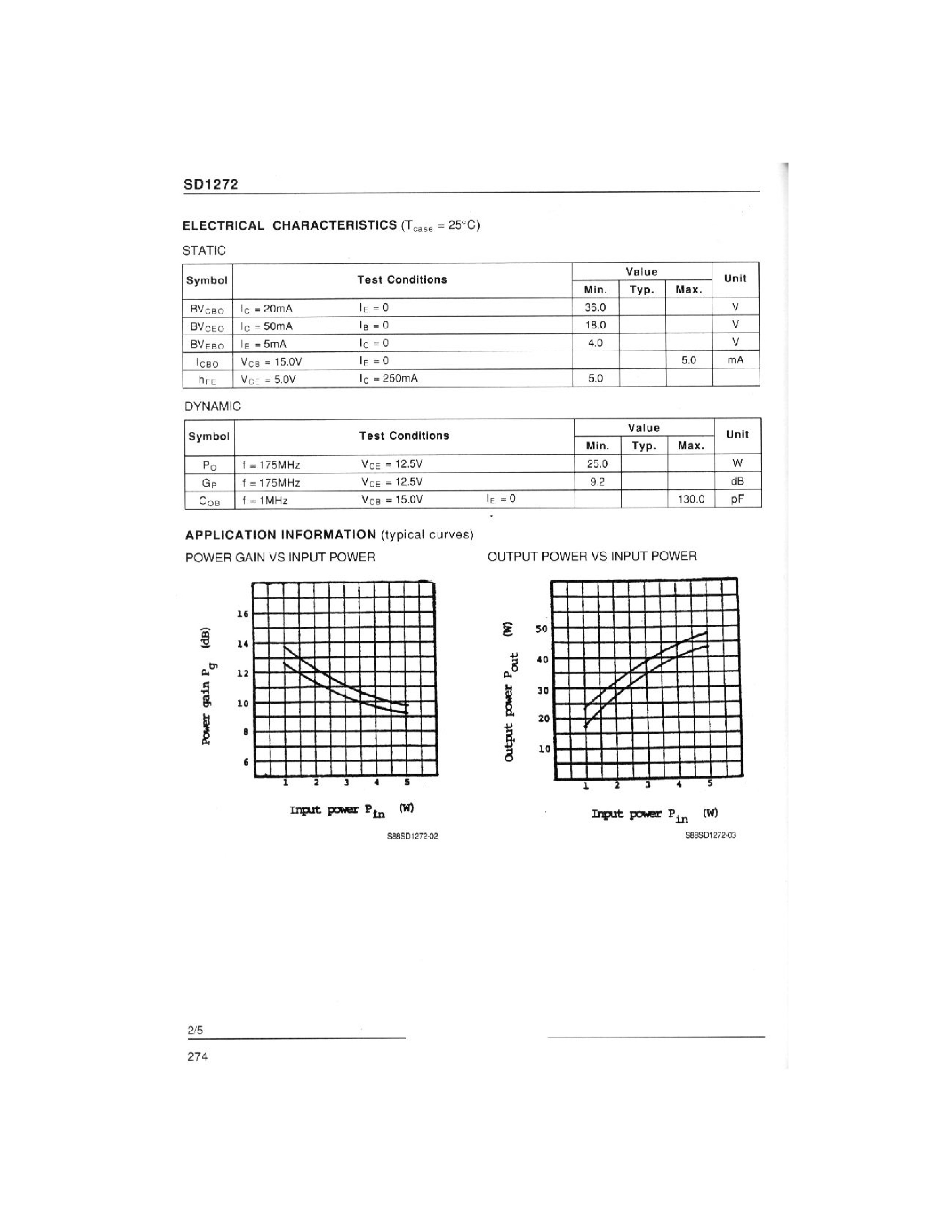 Datasheet SD1272 - RF & MICROWAVE TRANSISTORS page 2