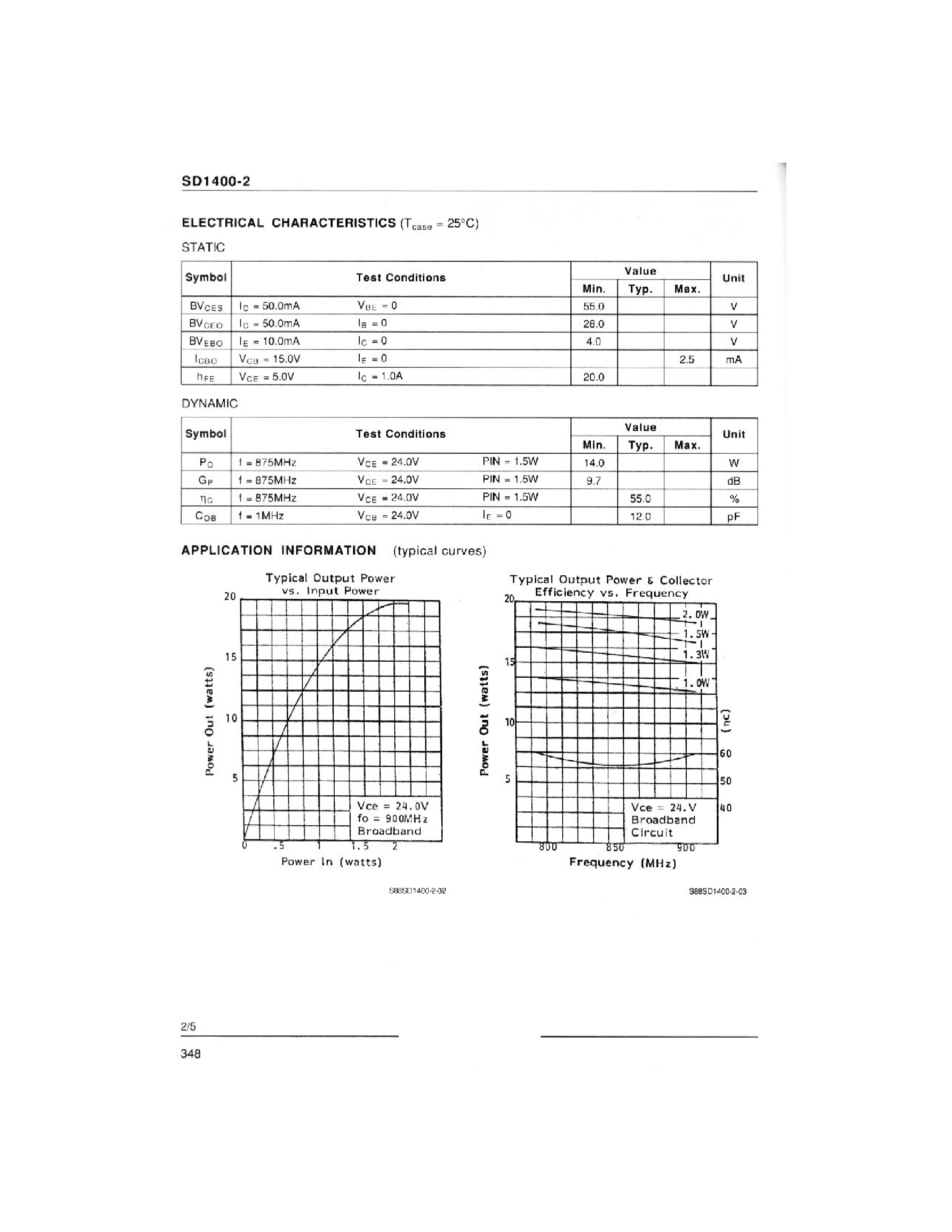 Datasheet SD1400-2 - RF & MICROWAVE TRANSISTORS page 2