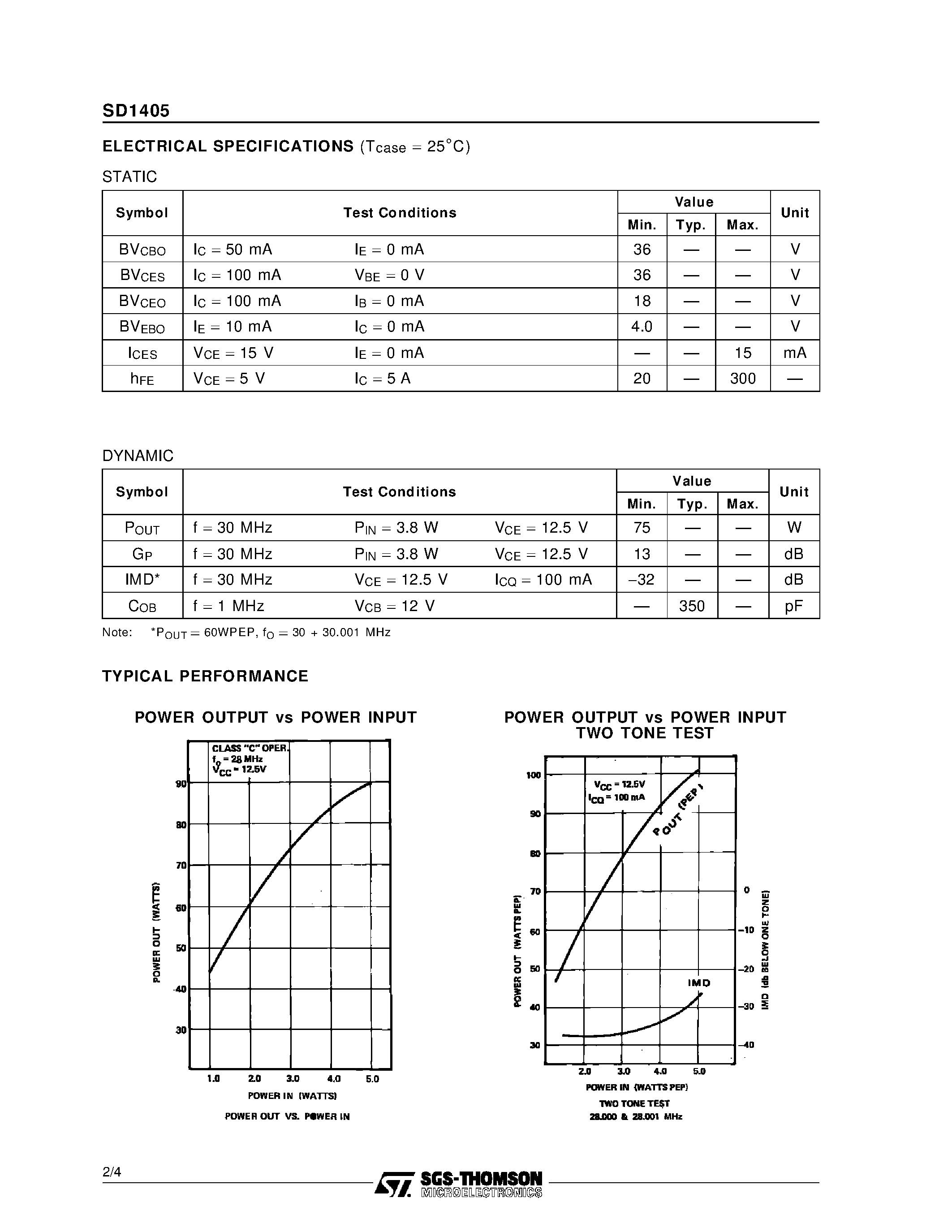 Datasheet SD1405 - RF & MICROWAVE TRANSISTORS HF SSB APPLICATIONS page 2