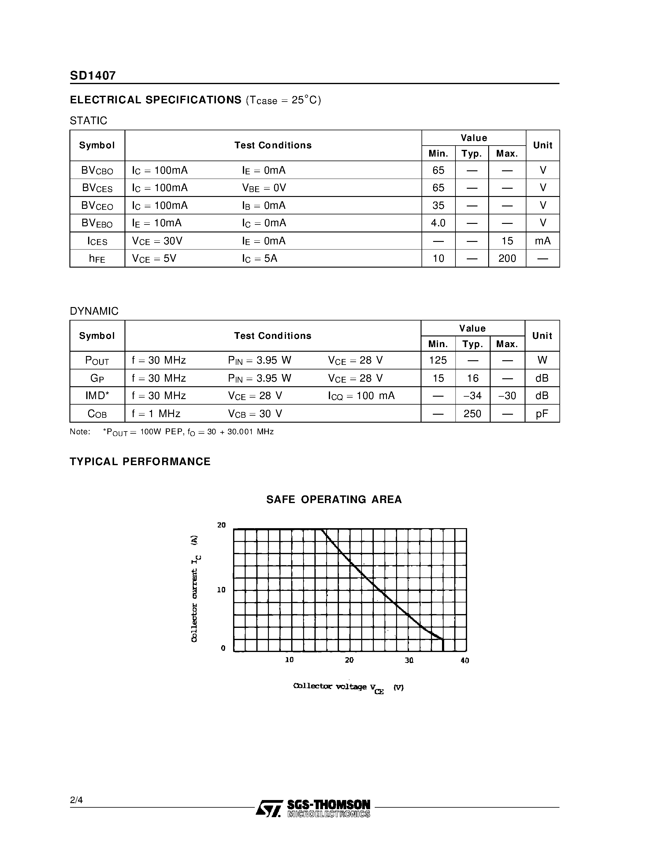 Datasheet SD1407 - RF & MICROWAVE TRANSISTORS HF SSB APPLICATIONS page 2