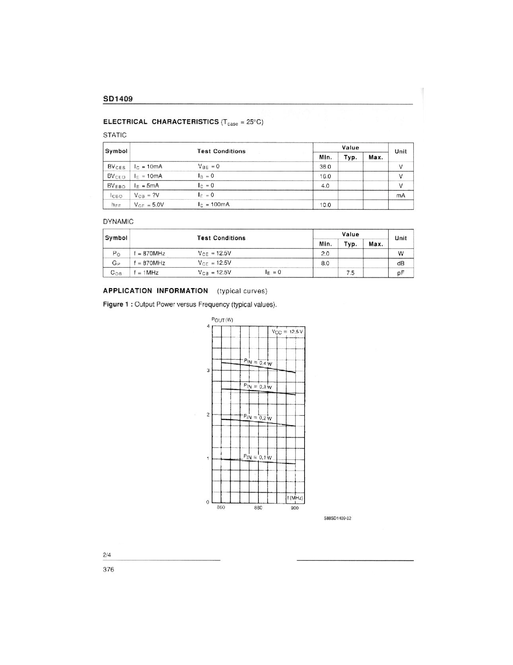 Datasheet SD1409 - RF & MICROWAVE TRANSISTORS page 2