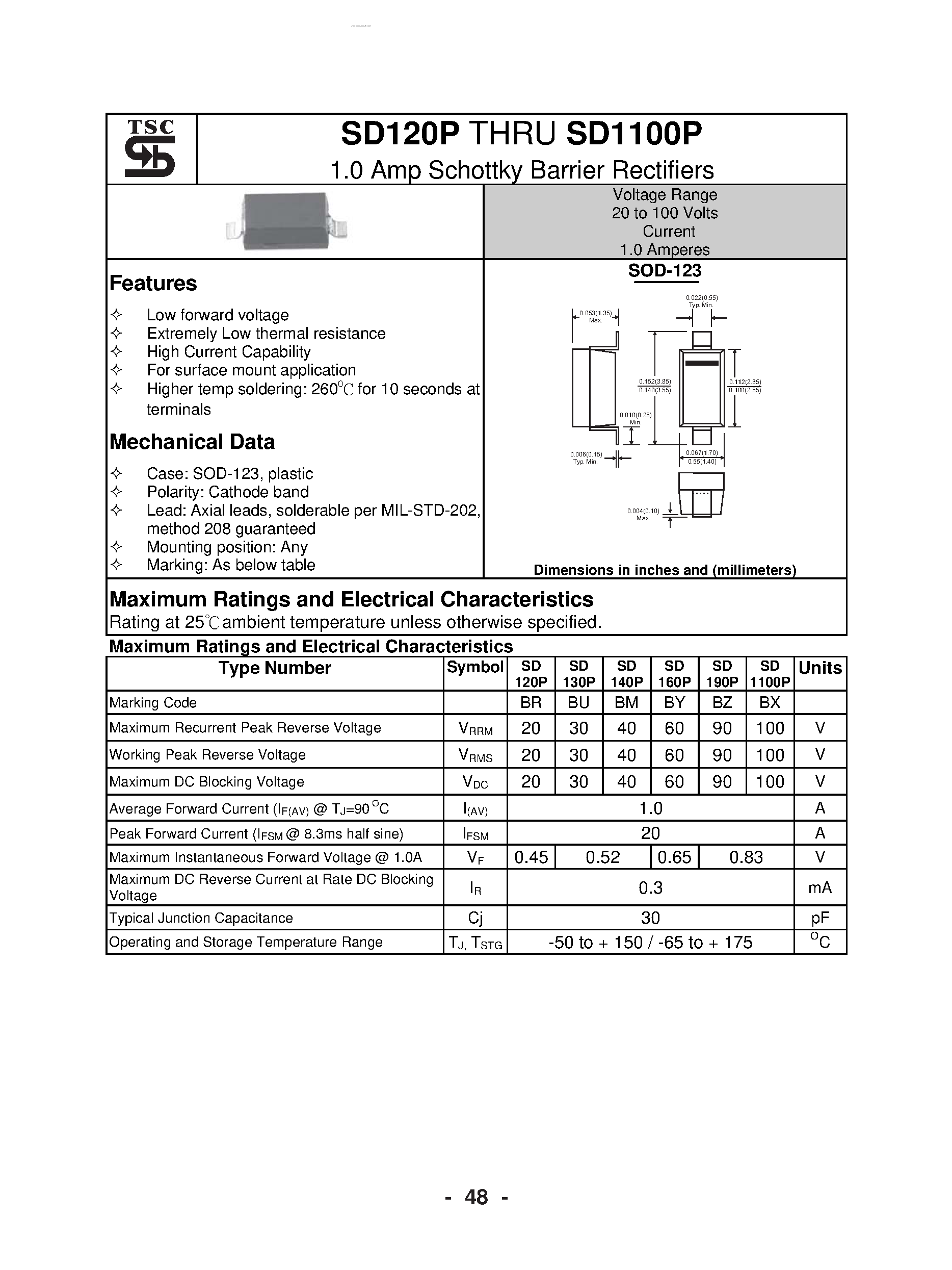 Datasheet SD1100P - (SD120P - SD1100P) Schottky Barrier Rectifiers page 1