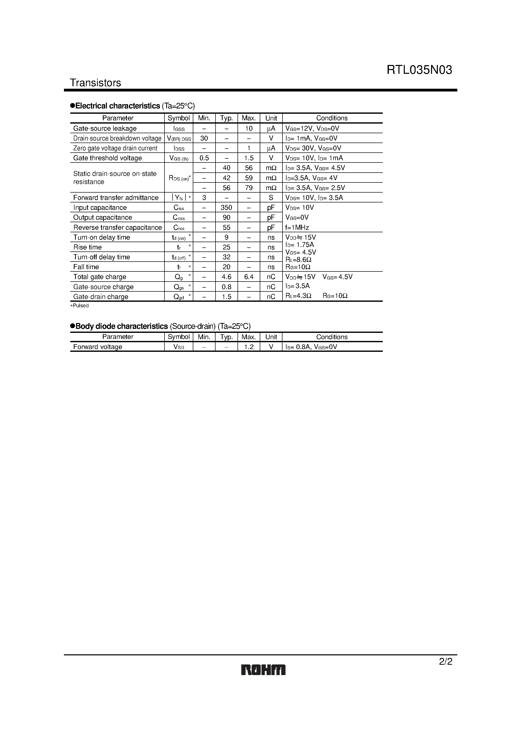 Даташит RTL035N03 - 2.5V Drive Nch MOSFET страница 2