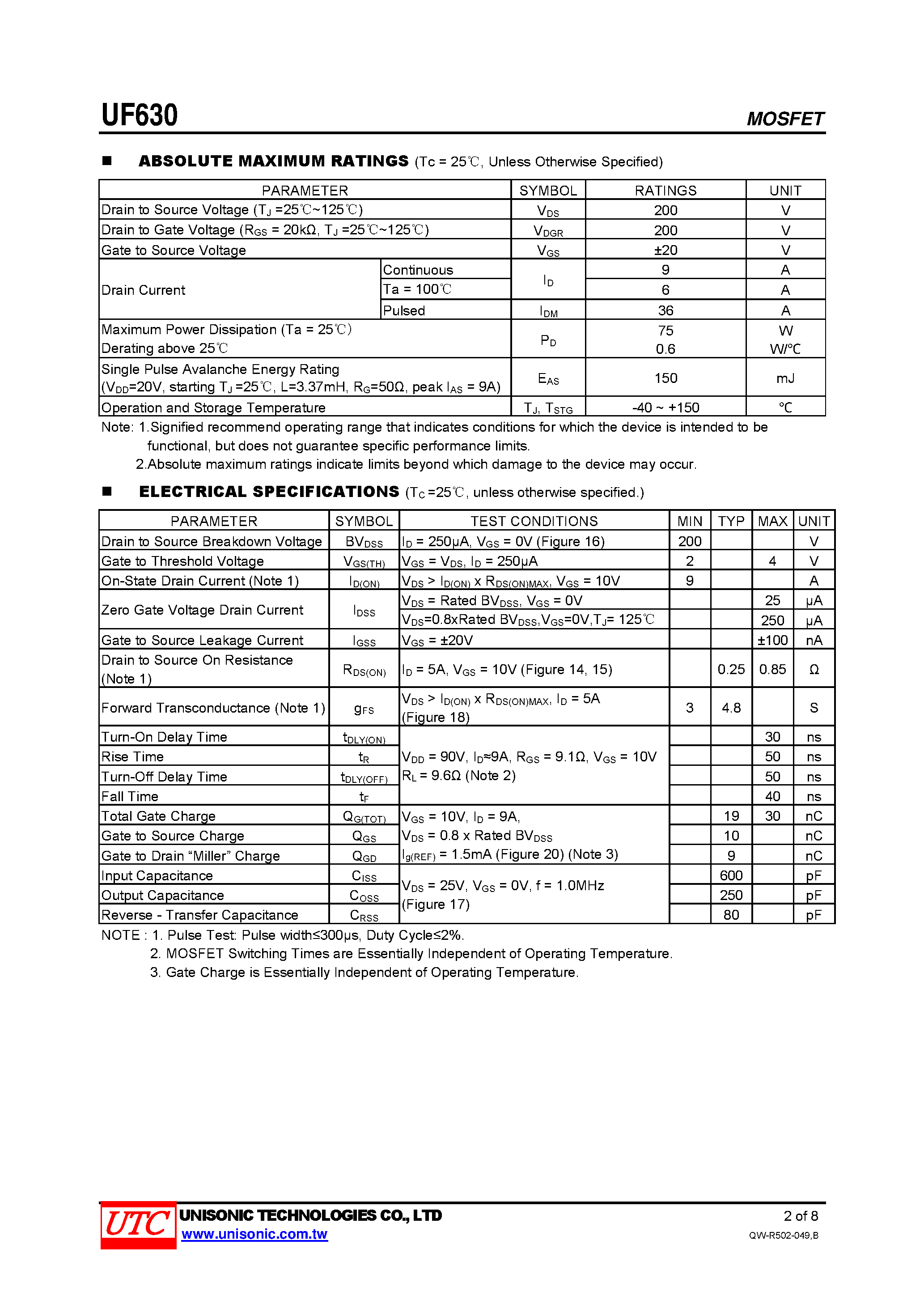 Даташит UF630 - N-CHANNEL POWER MOSFETS страница 2