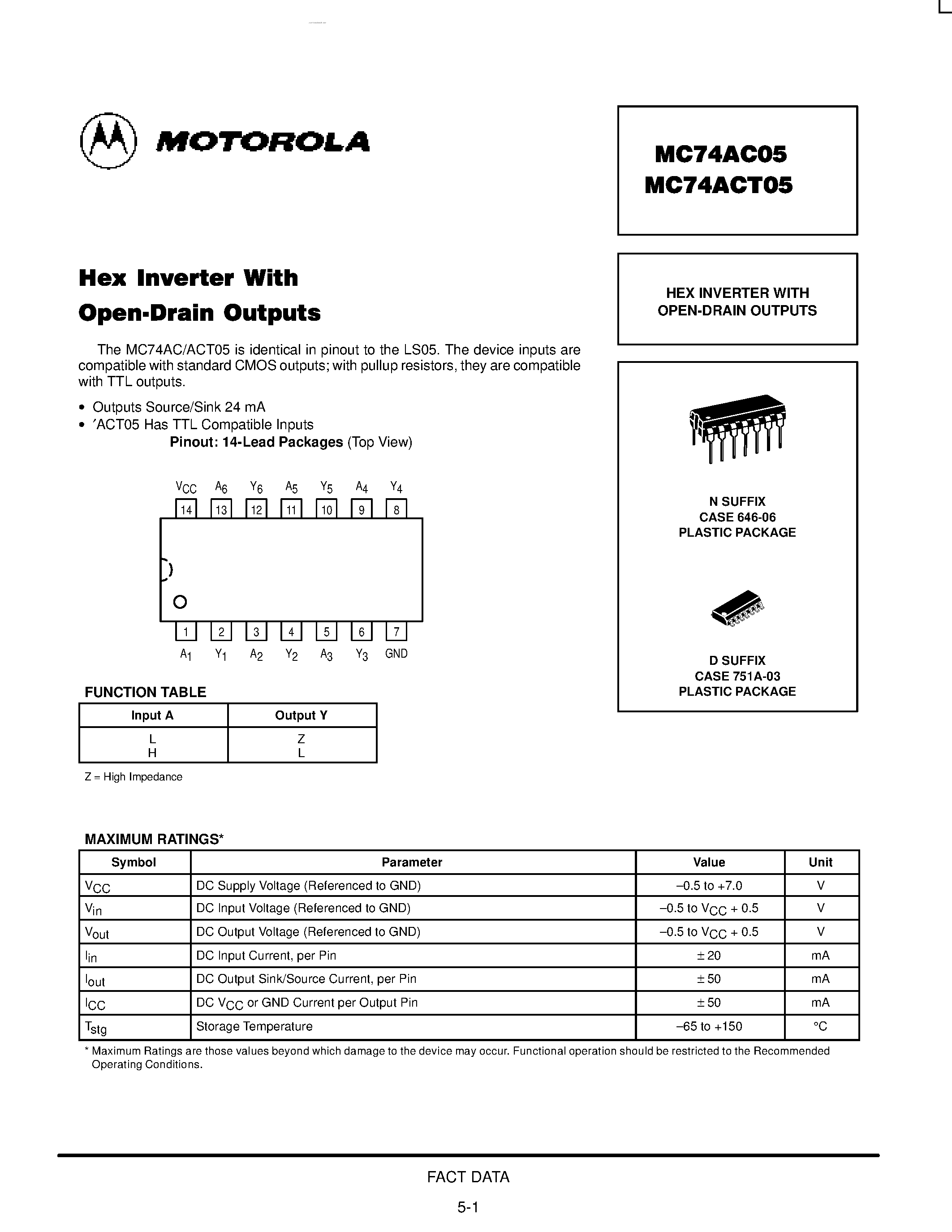 Даташит MC74AC05 - HEX INVERTER страница 1