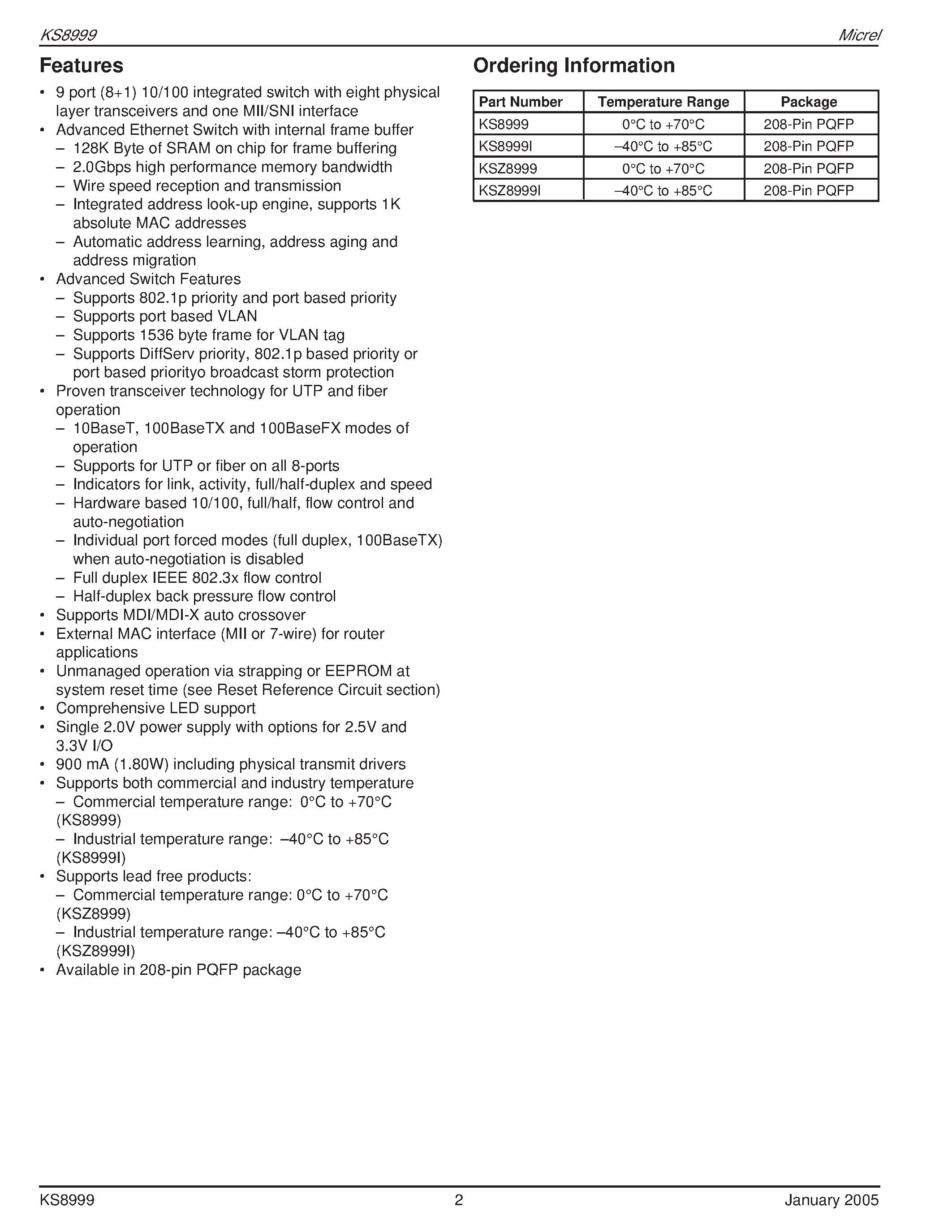 Даташит KSZ8999 - Integrated 9-Port 10/100 Switch страница 2