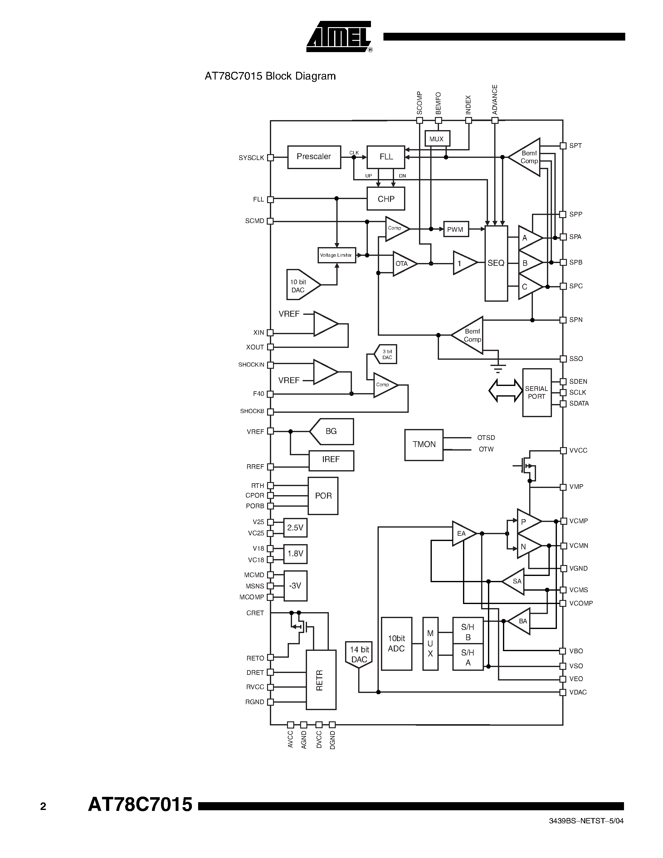 Даташит AT78C7015 - Spindle/VCM Motor Controller/Drivers страница 2