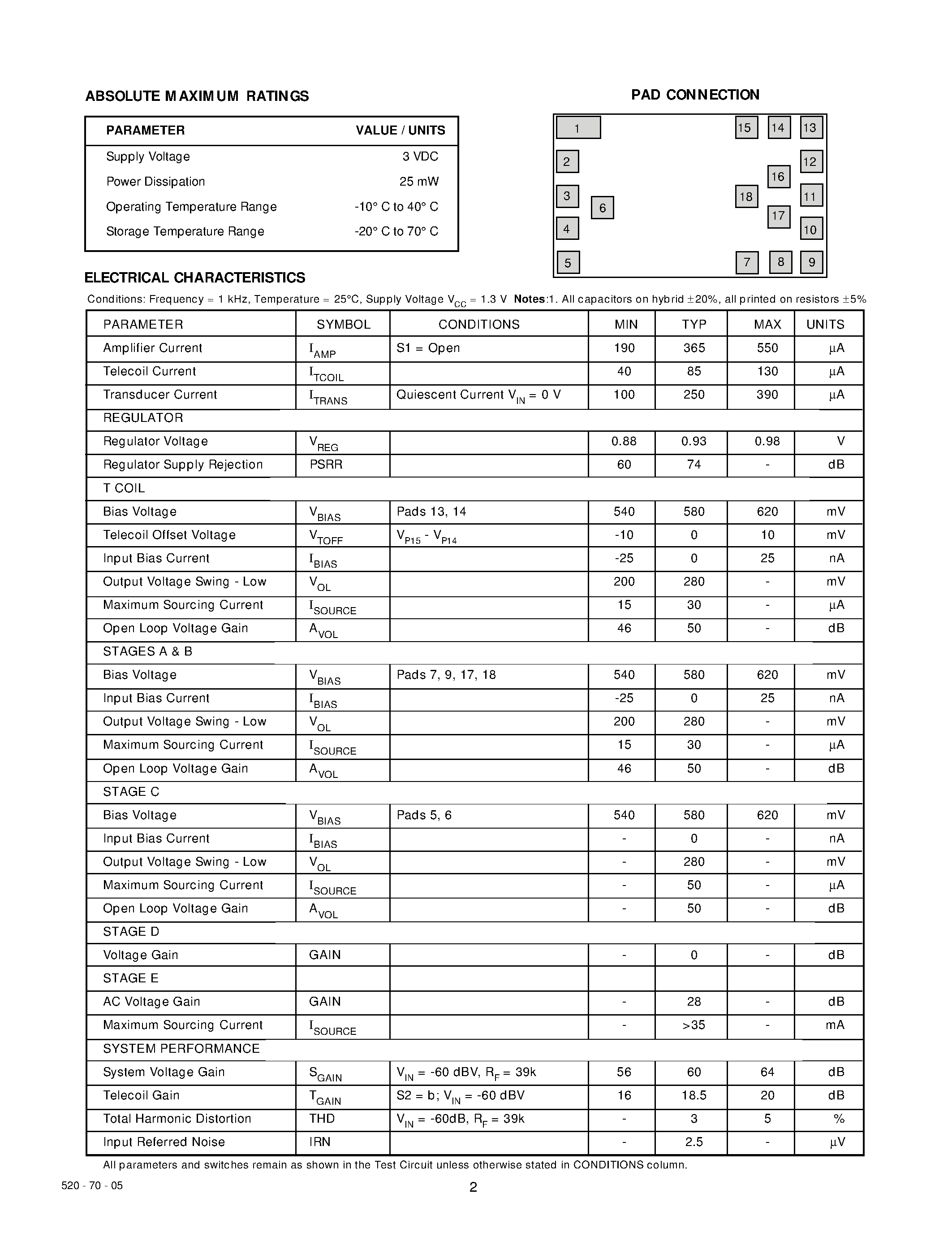 Datasheet GM3008 - Stand Alone Class B Hybrid page 2