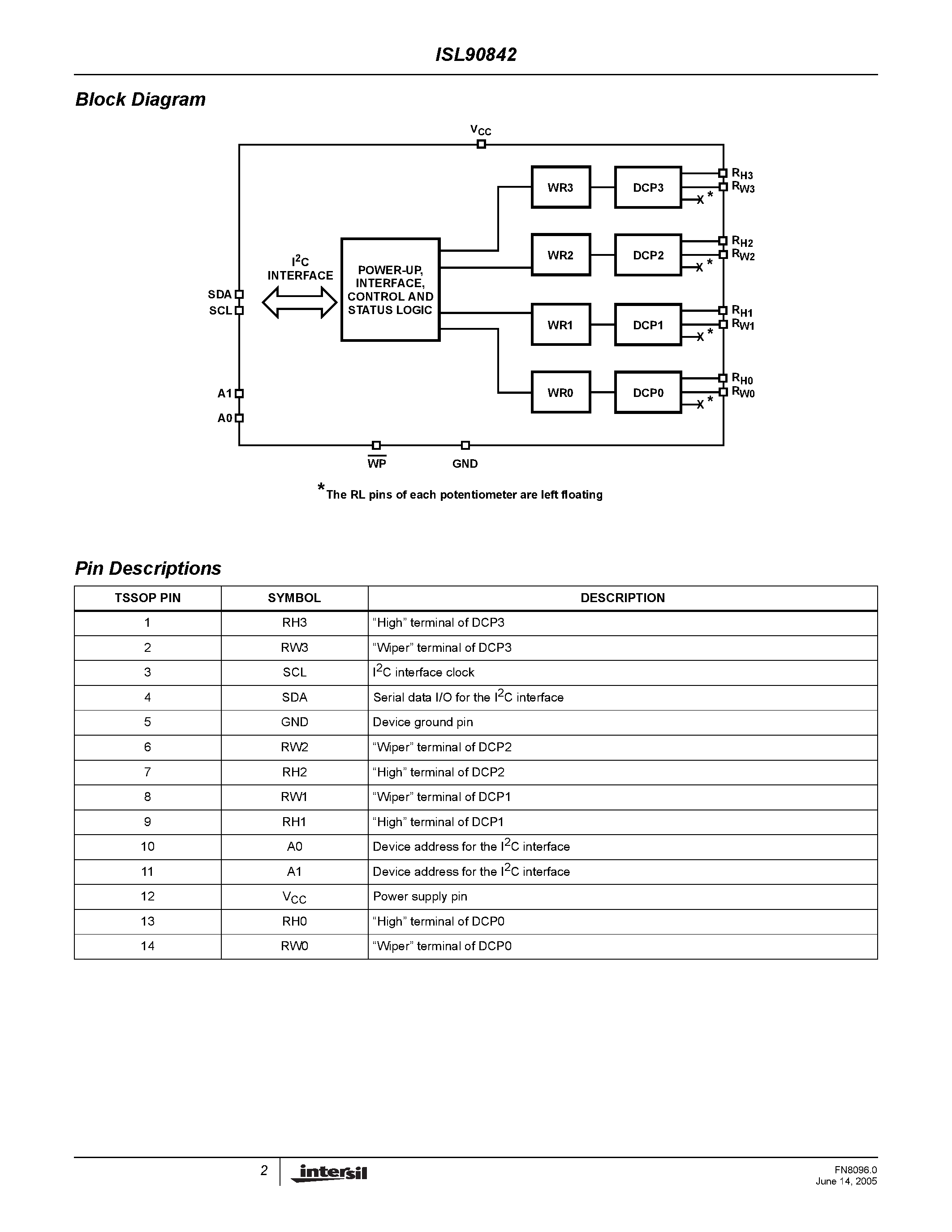 Datasheet ISL90842 - Low Noise/Low Power/I2C Bus/256 Taps page 2