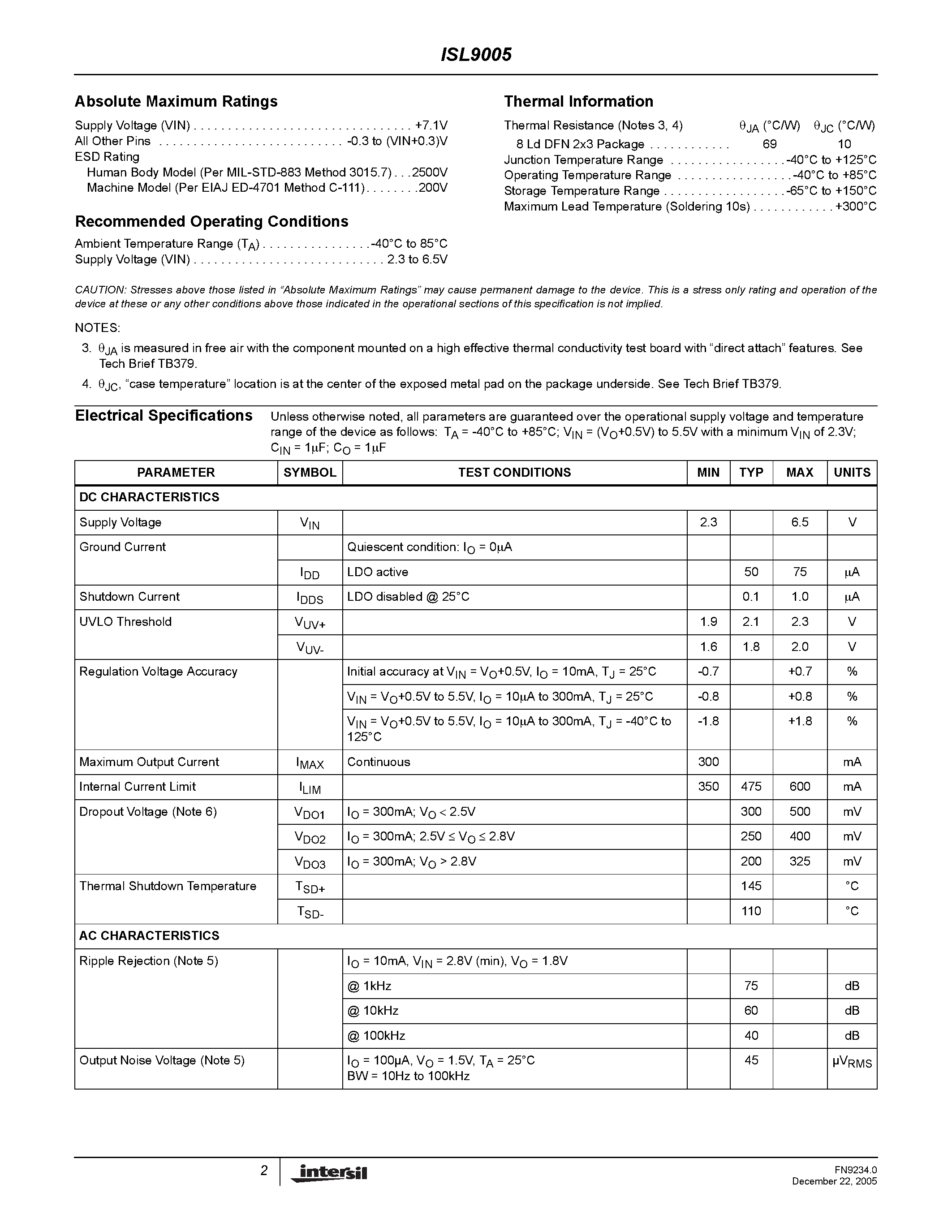 Datasheet ISL9005 - LDO page 2