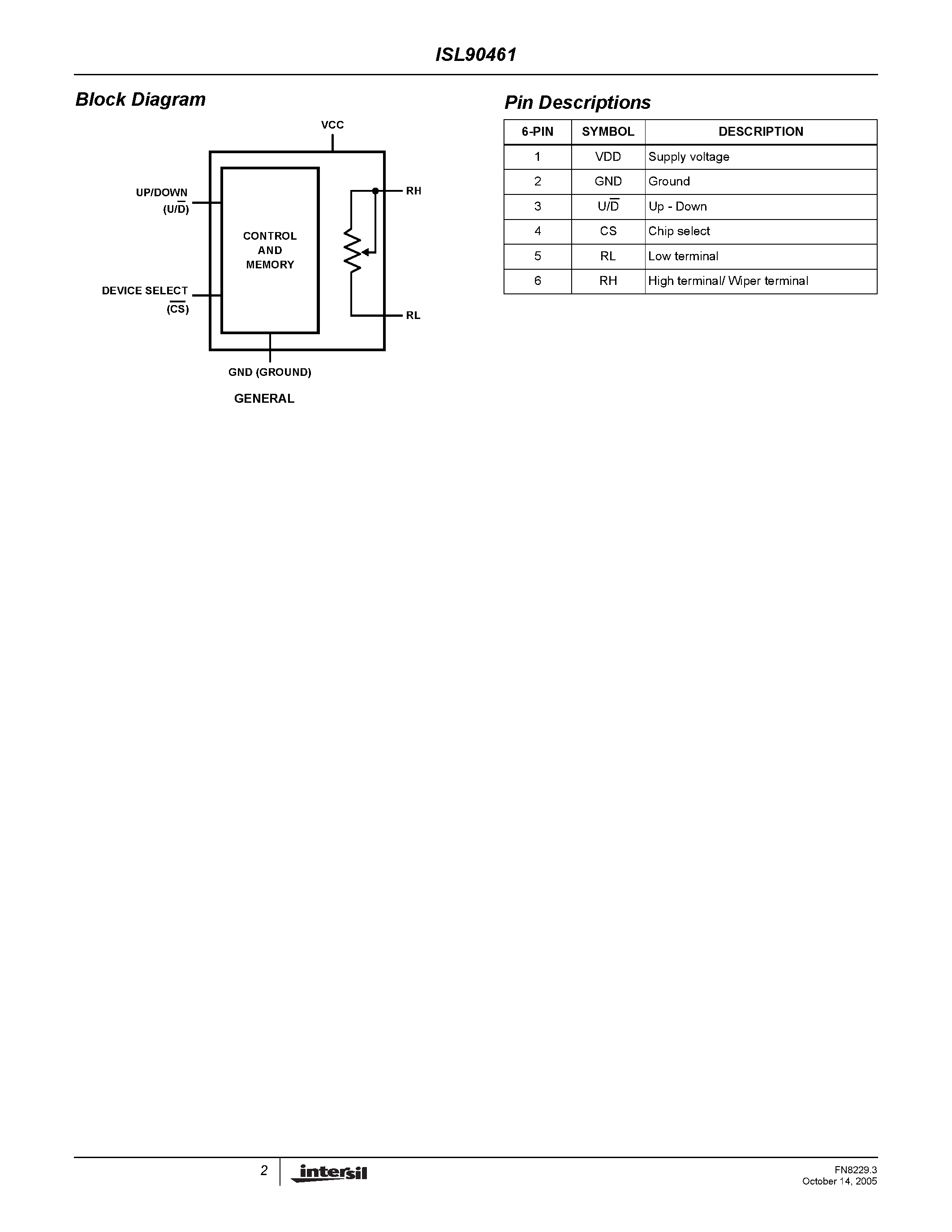 Datasheet ISL90461 - Single Volatile 32-Tap XDCP page 2