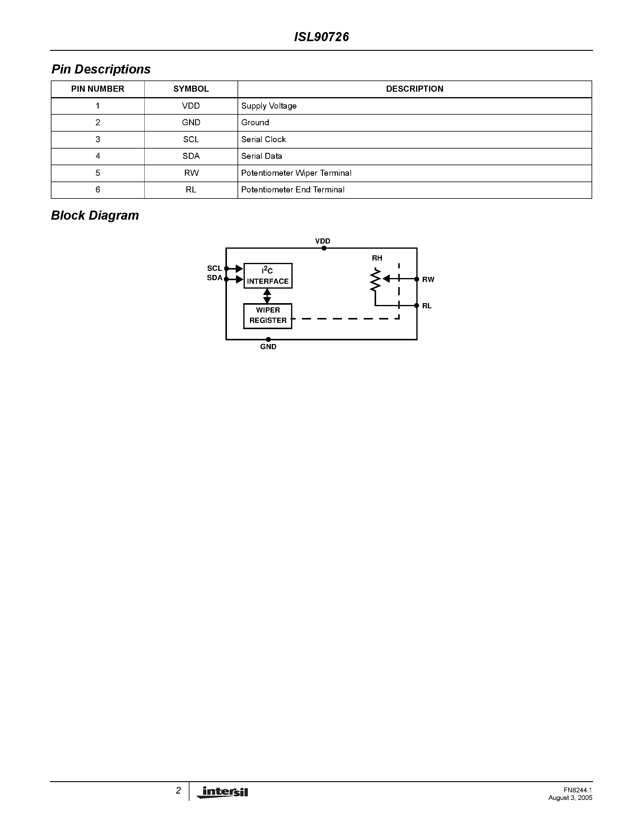 Datasheet ISL90726 - Digitally Controlled Potentiometer page 2