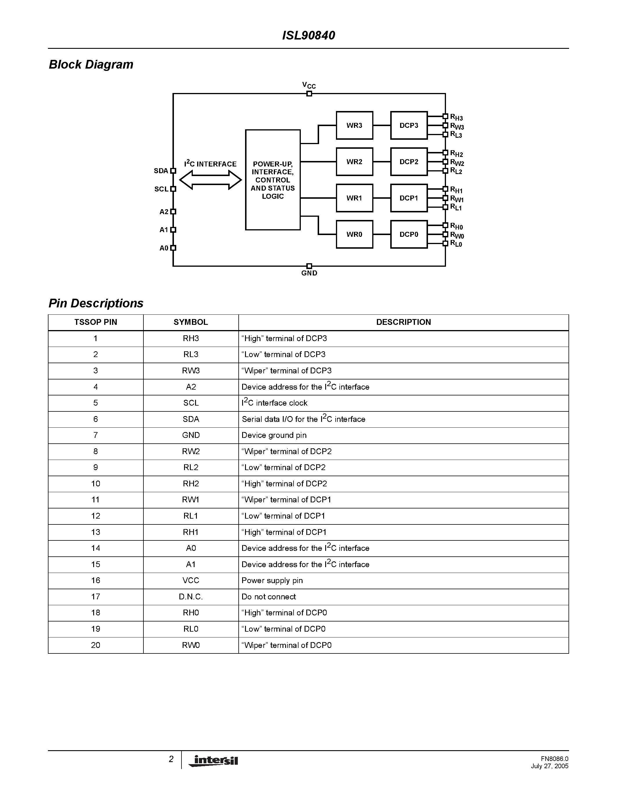 Datasheet ISL90840 - Low Noise/Low Power/I2C Bus/256 Taps page 2