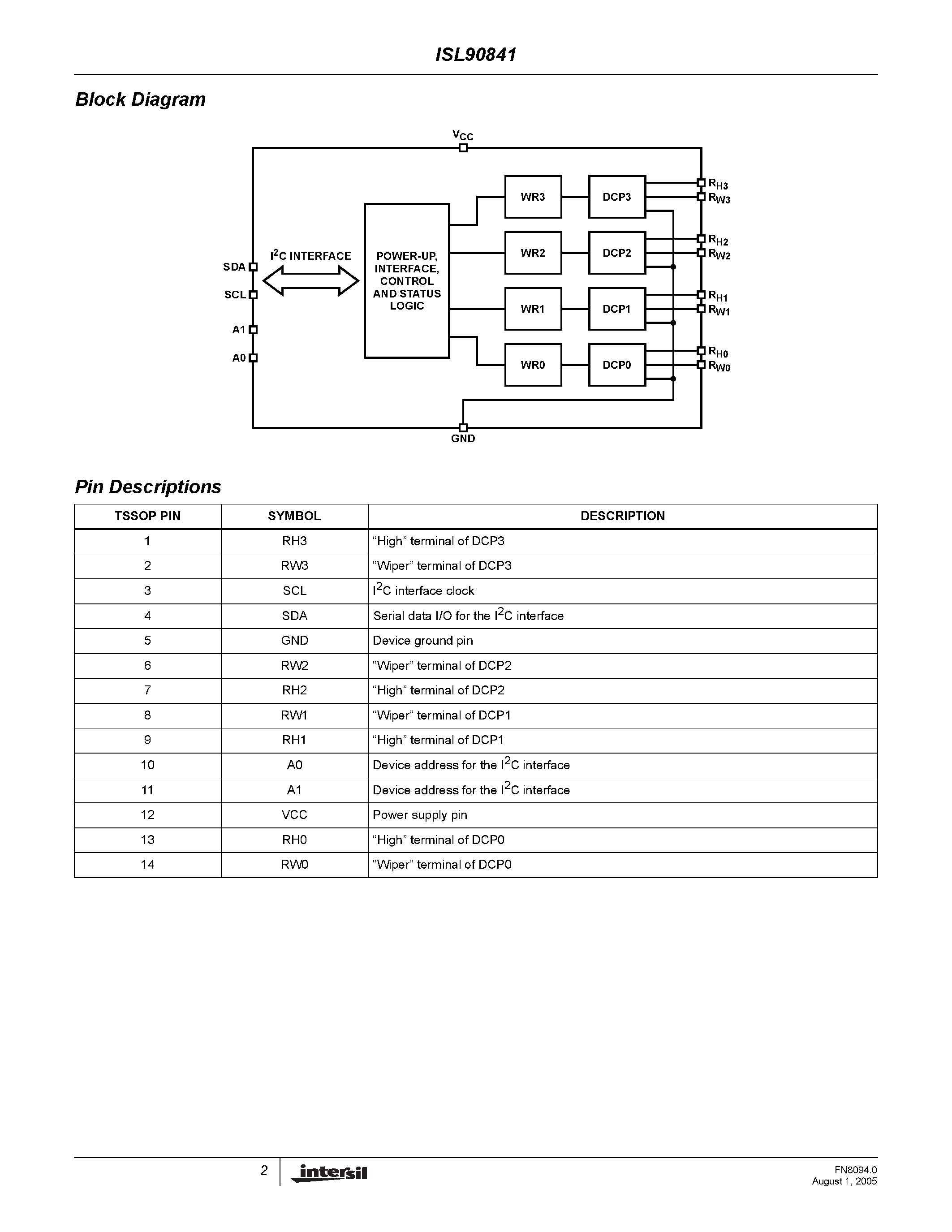 Datasheet ISL90841 - Low Noise/Low Power/I2C Bus/256 Taps page 2