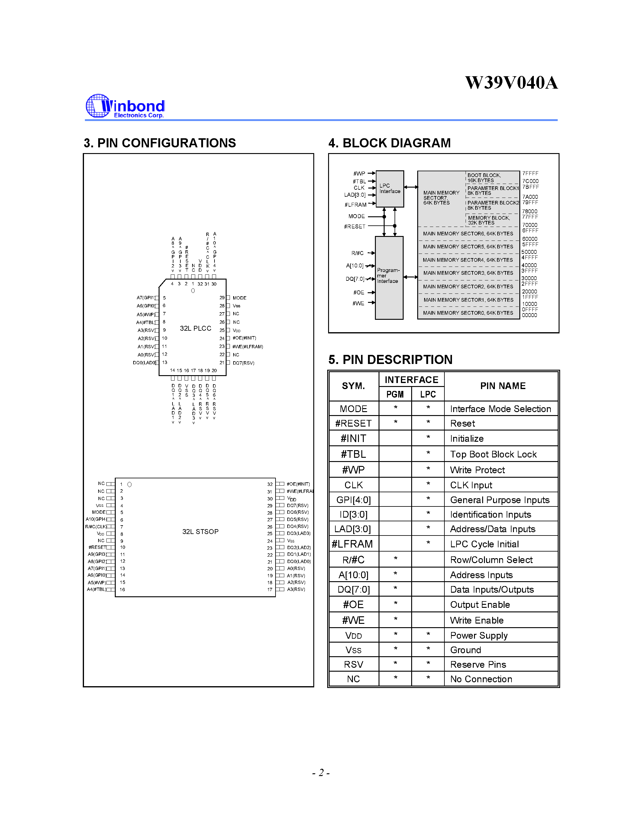 Datasheet W39V040A - 512K X 8 CMOS FLASH MEMORY page 2