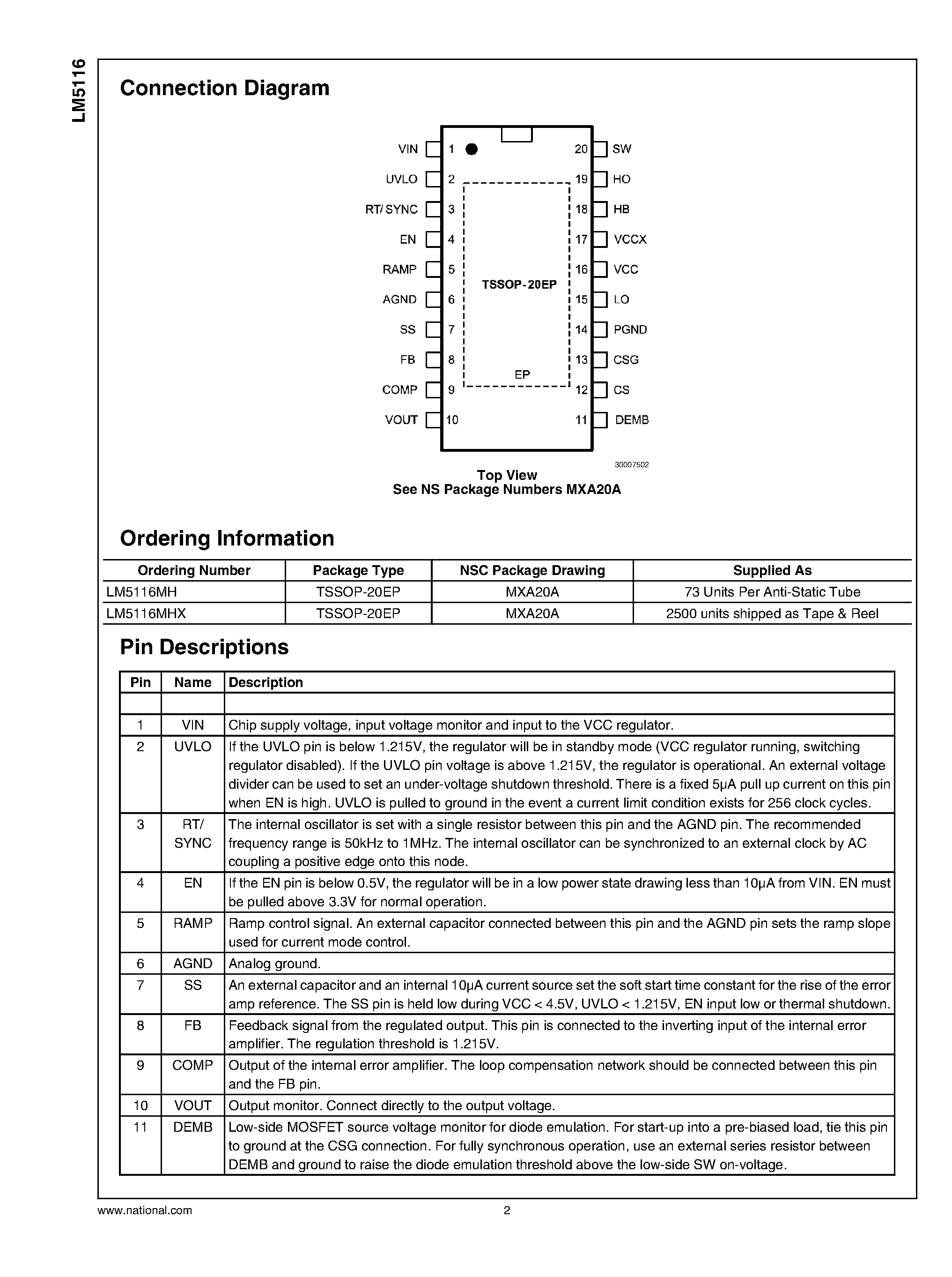 Datasheet LM5116 - Wide Range Synchronous Buck Controller page 2