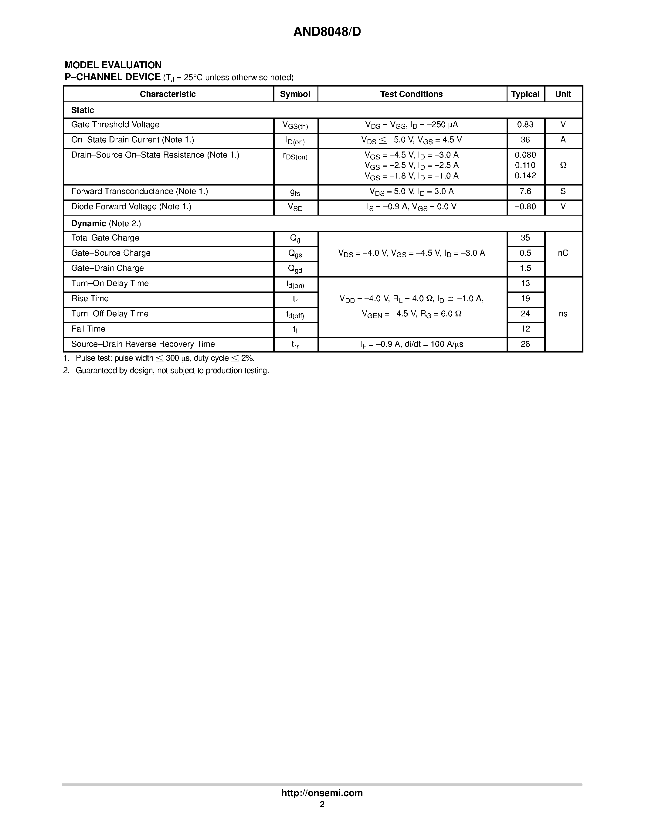 Datasheet AND8048 - Dual P-Channel 1.8 V (G-S) MOSFET page 2