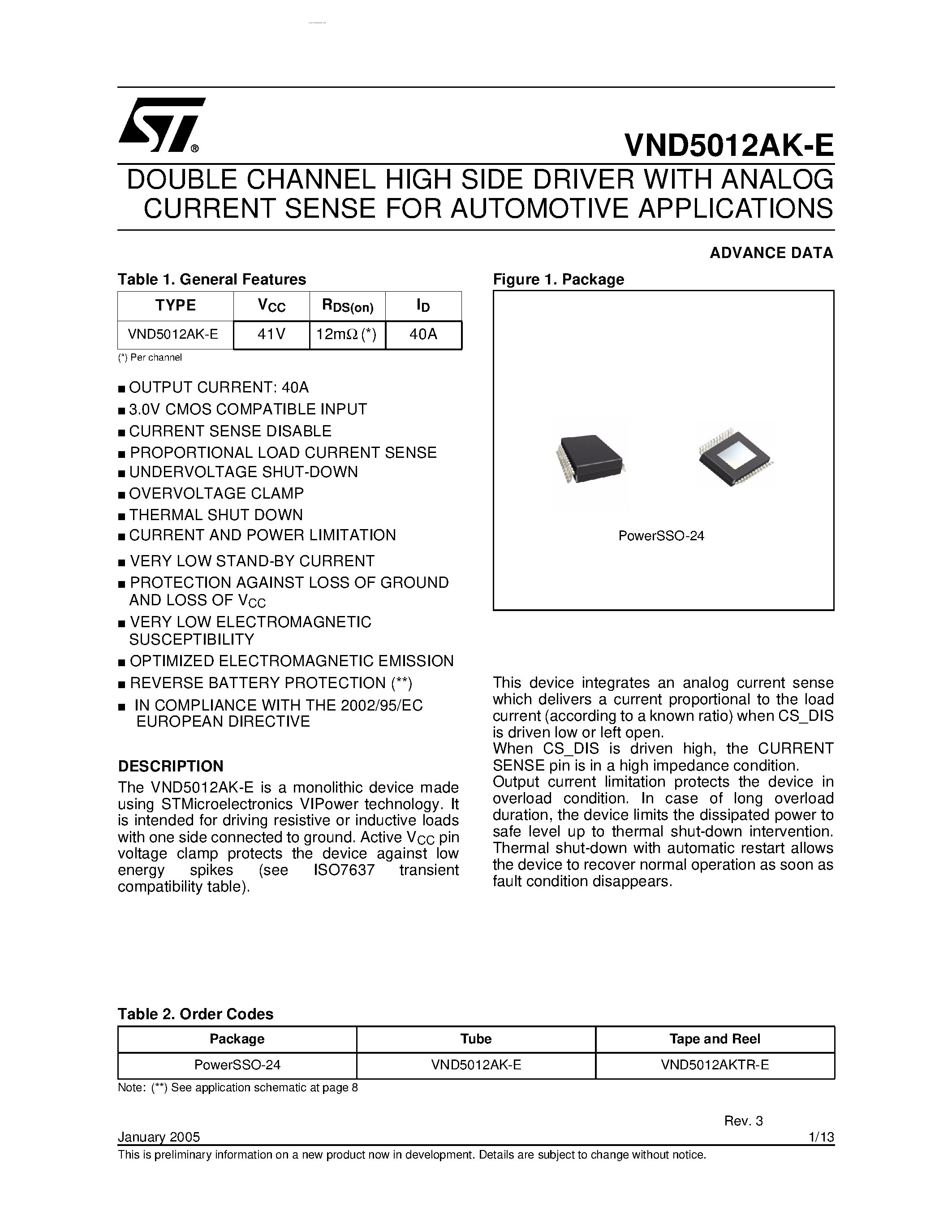 Datasheet VND5012AK-E - DOUBLE CHANNEL HIGH SIDE DRIVER page 1