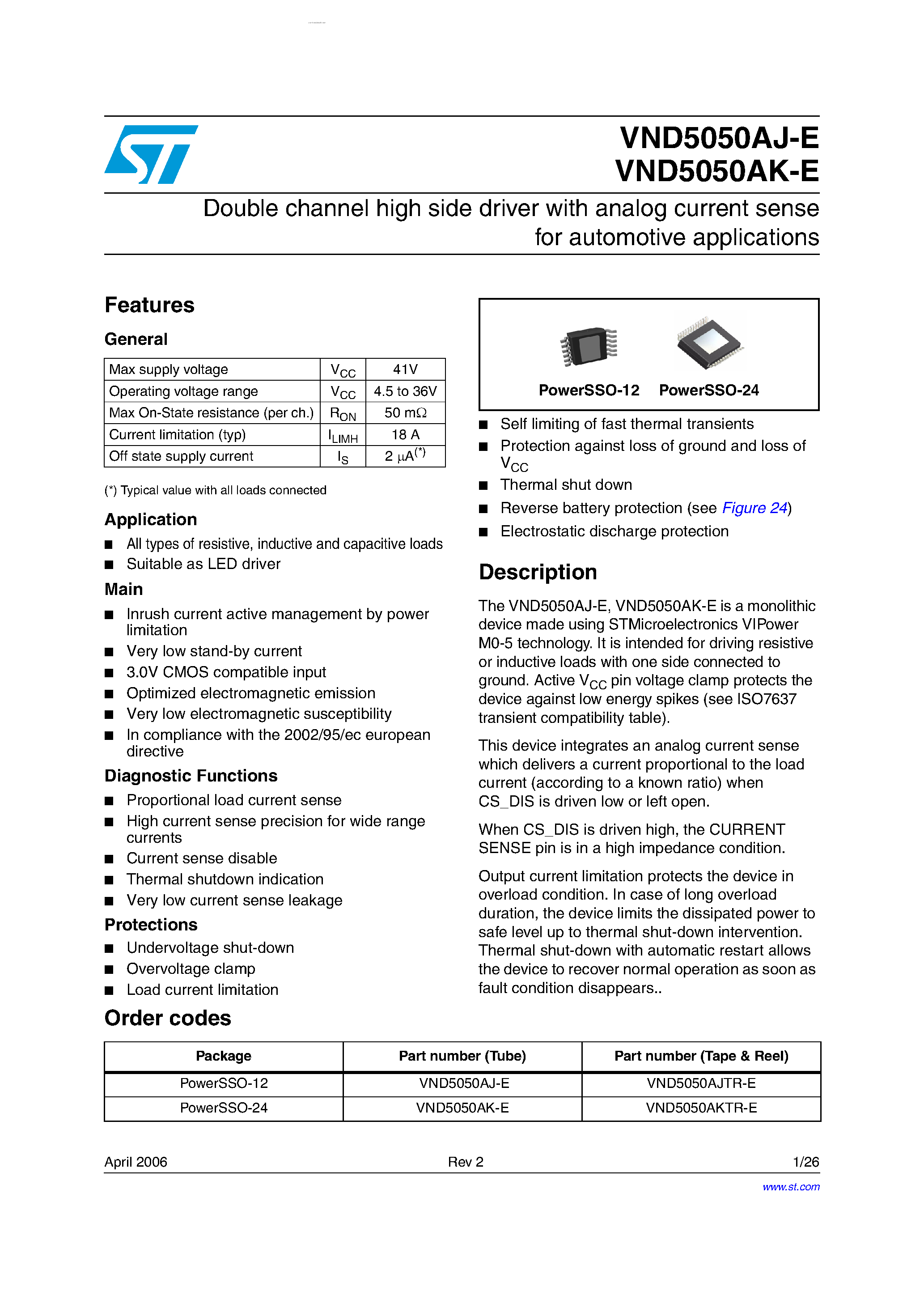 Datasheet VND5050AJ-E - Double channel high side driver page 1