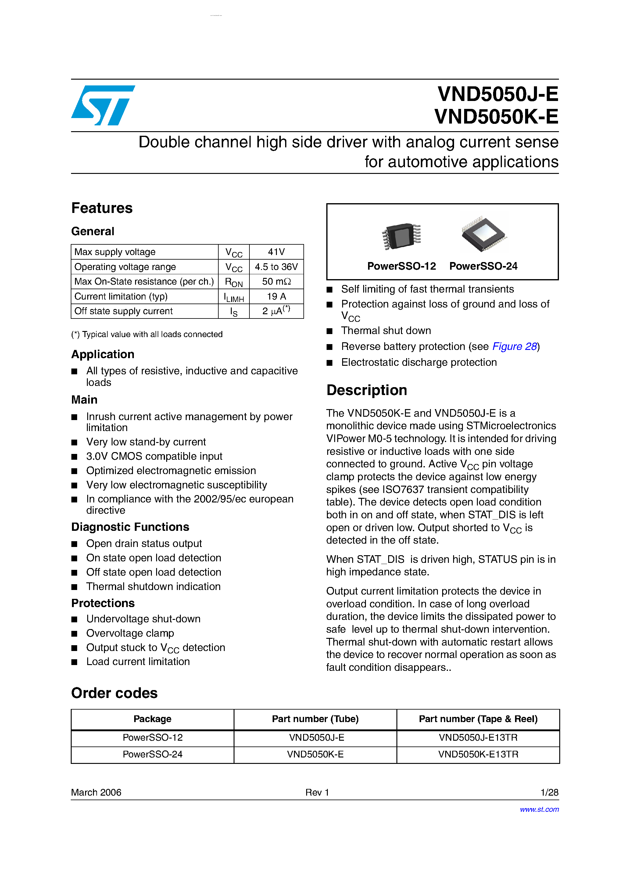 Datasheet VND5050J-E - Double channel high side driver page 1