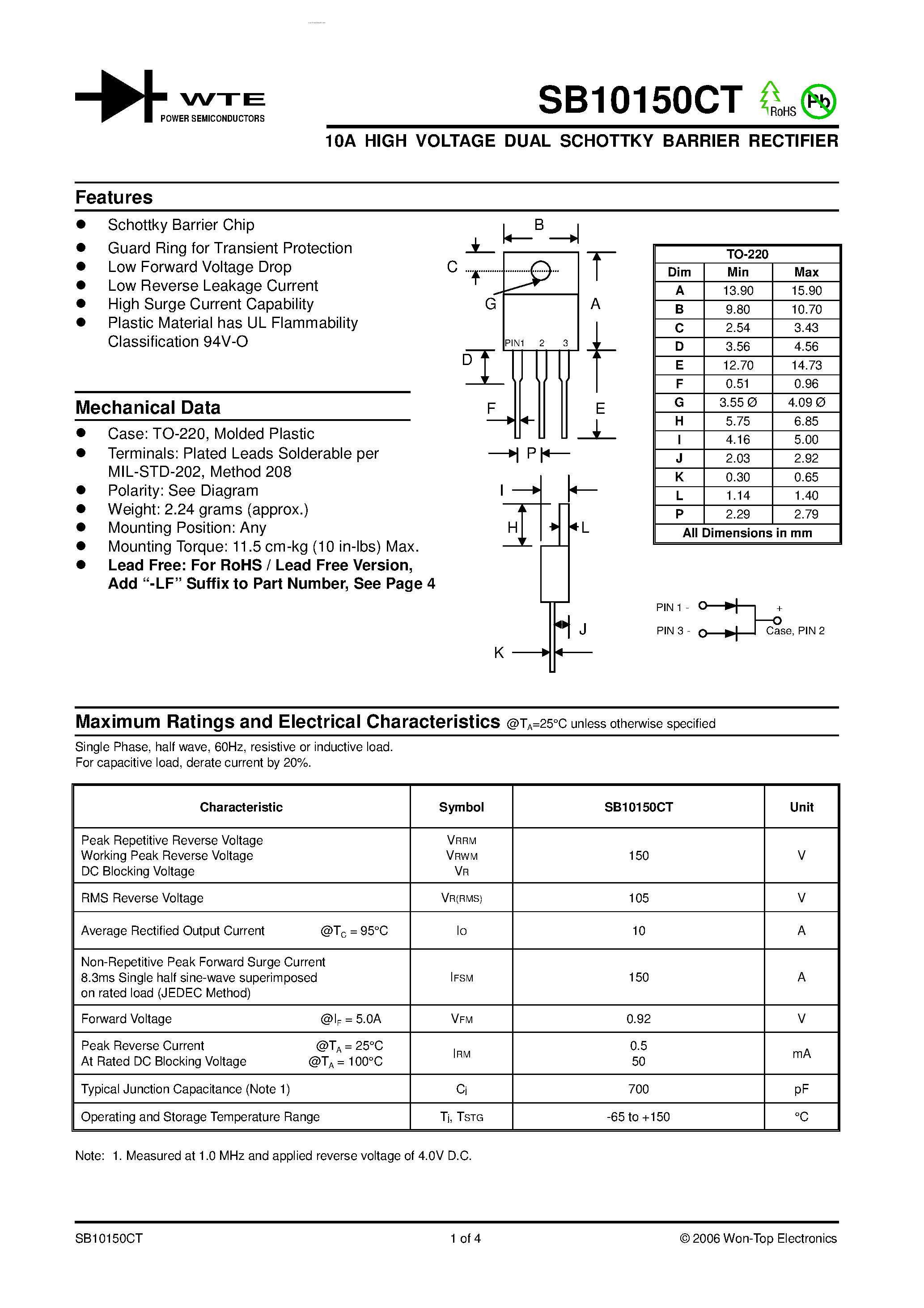 Datasheet SB10150CT - HIGH VOLTAGE DUAL SCHOTTKY BARRIER RECTIFIER page 1