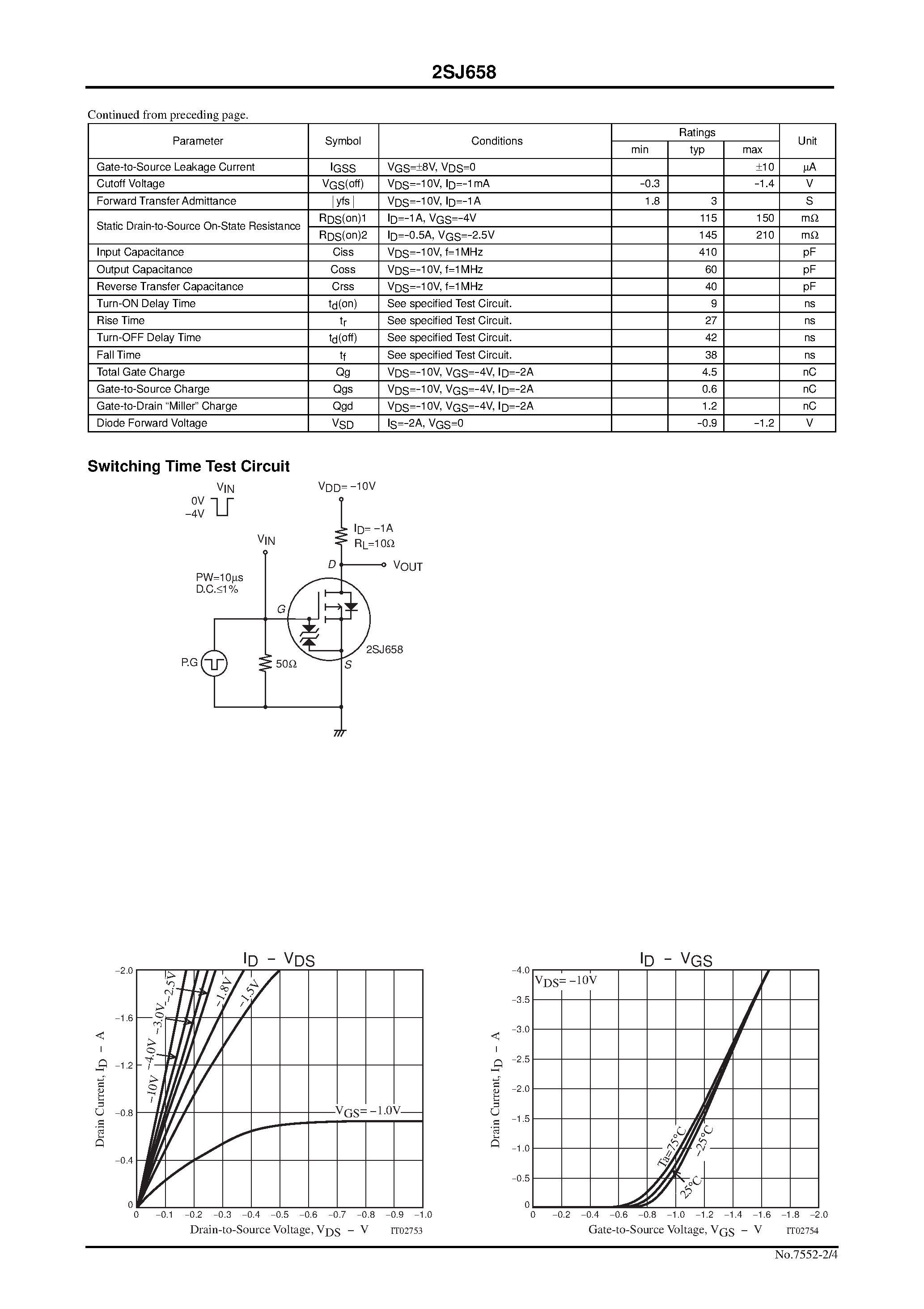 Datasheet 2SJ658 - High-Speed Switching Applications page 2