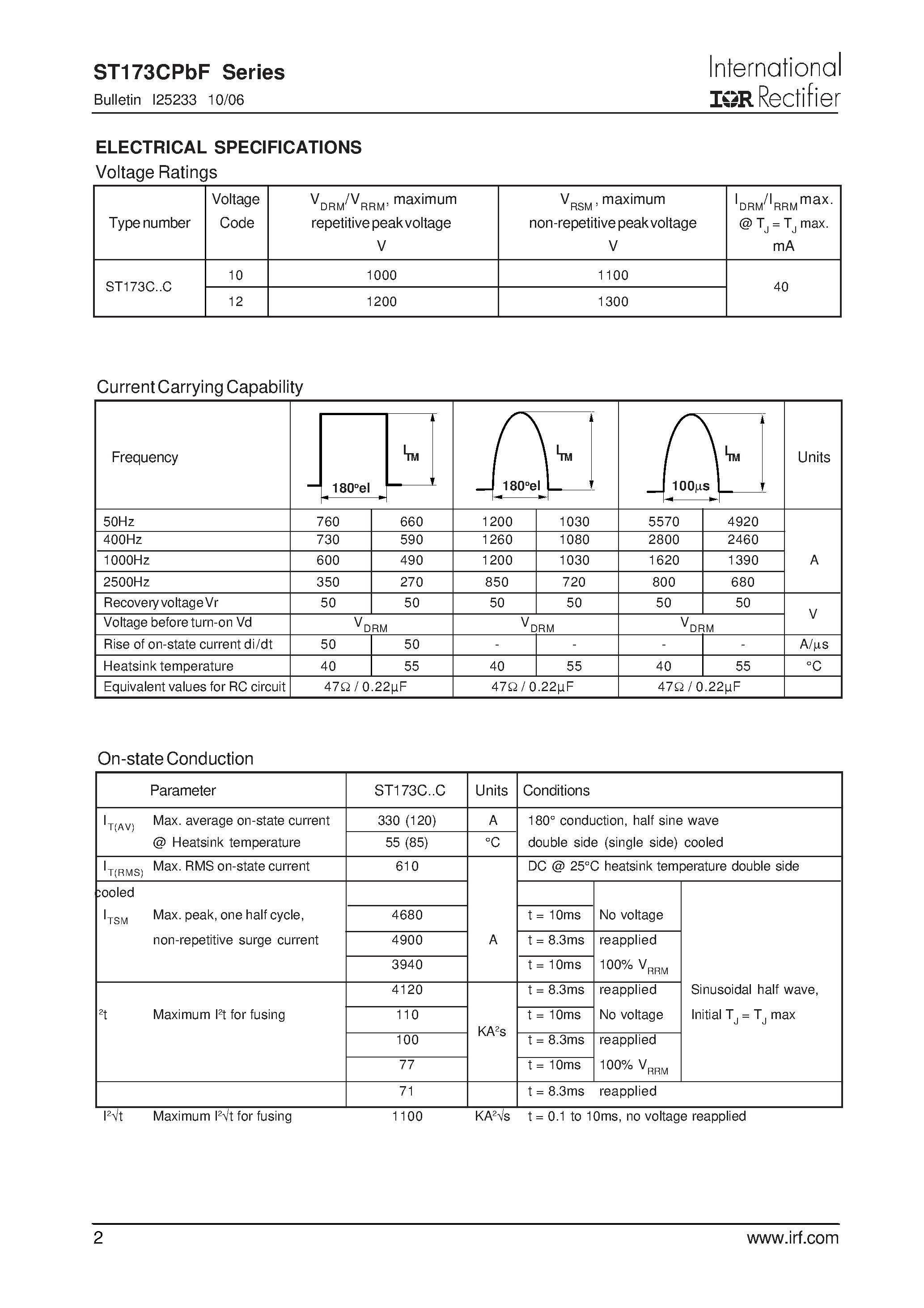 Datasheet ST173CPBF - INVERTER GRADE THYRISTORS page 2