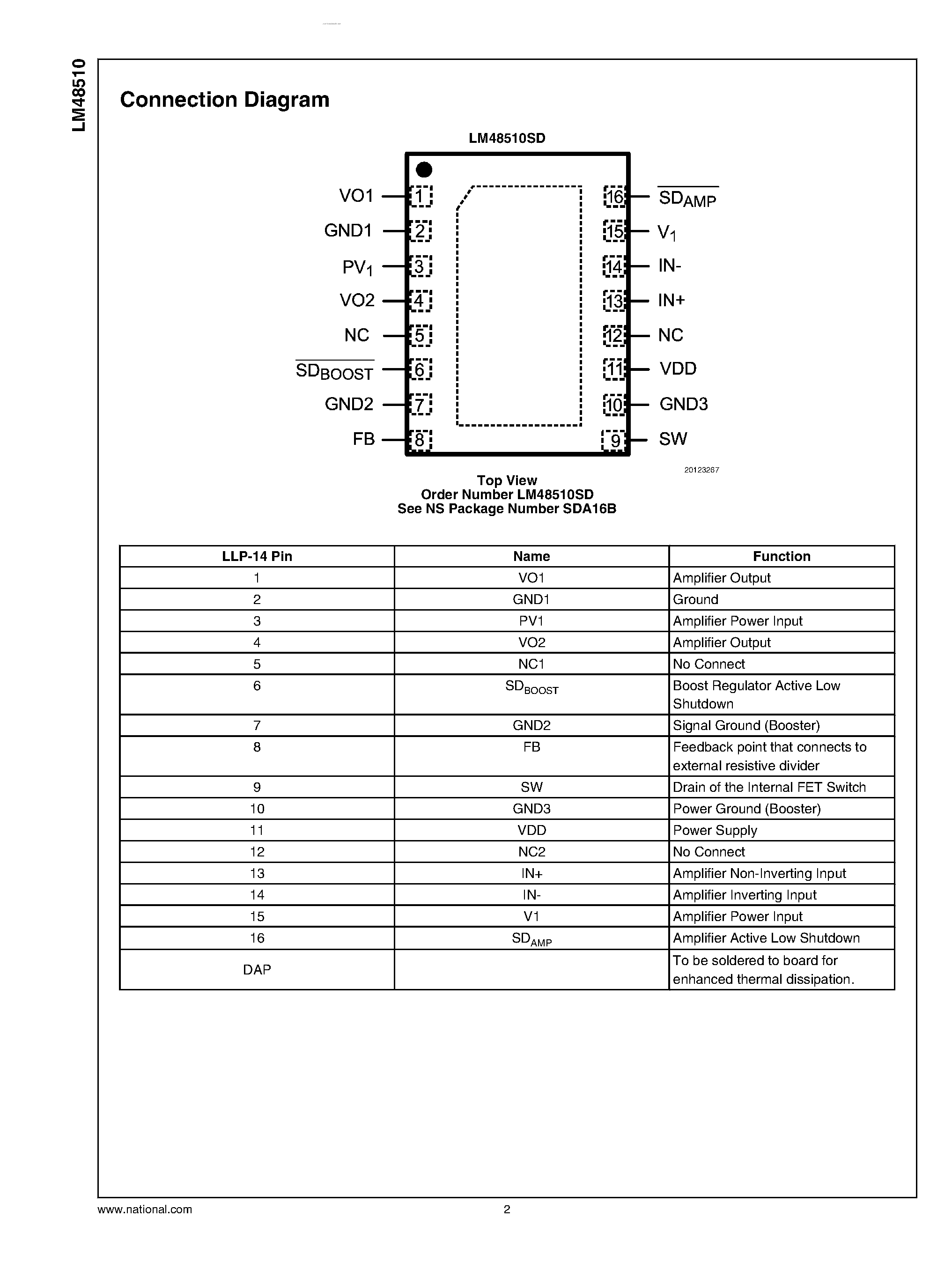 Даташит LM48510 - boosted class D audio power amplifier страница 2