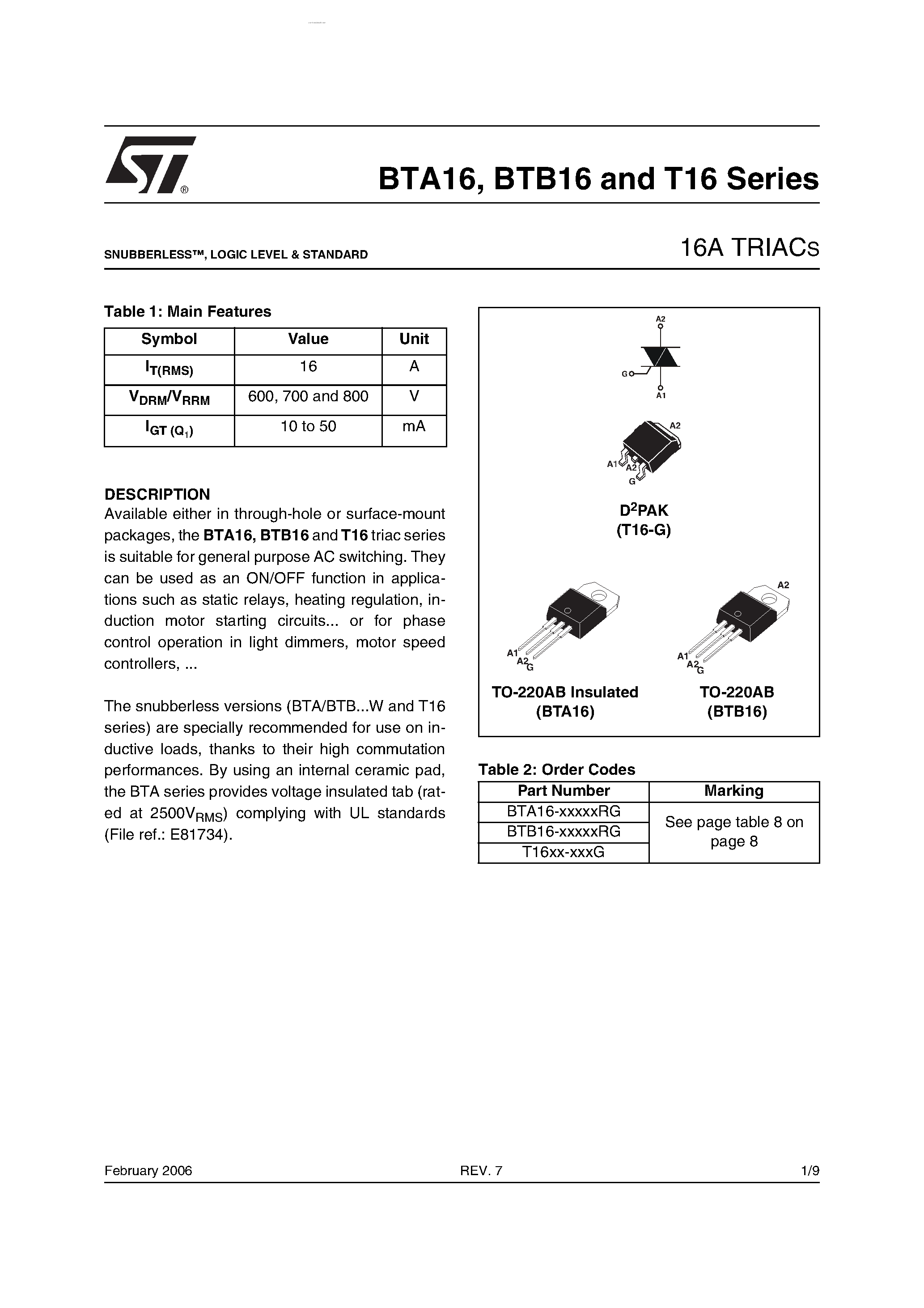 Btb16 600bw datasheet на русском схема