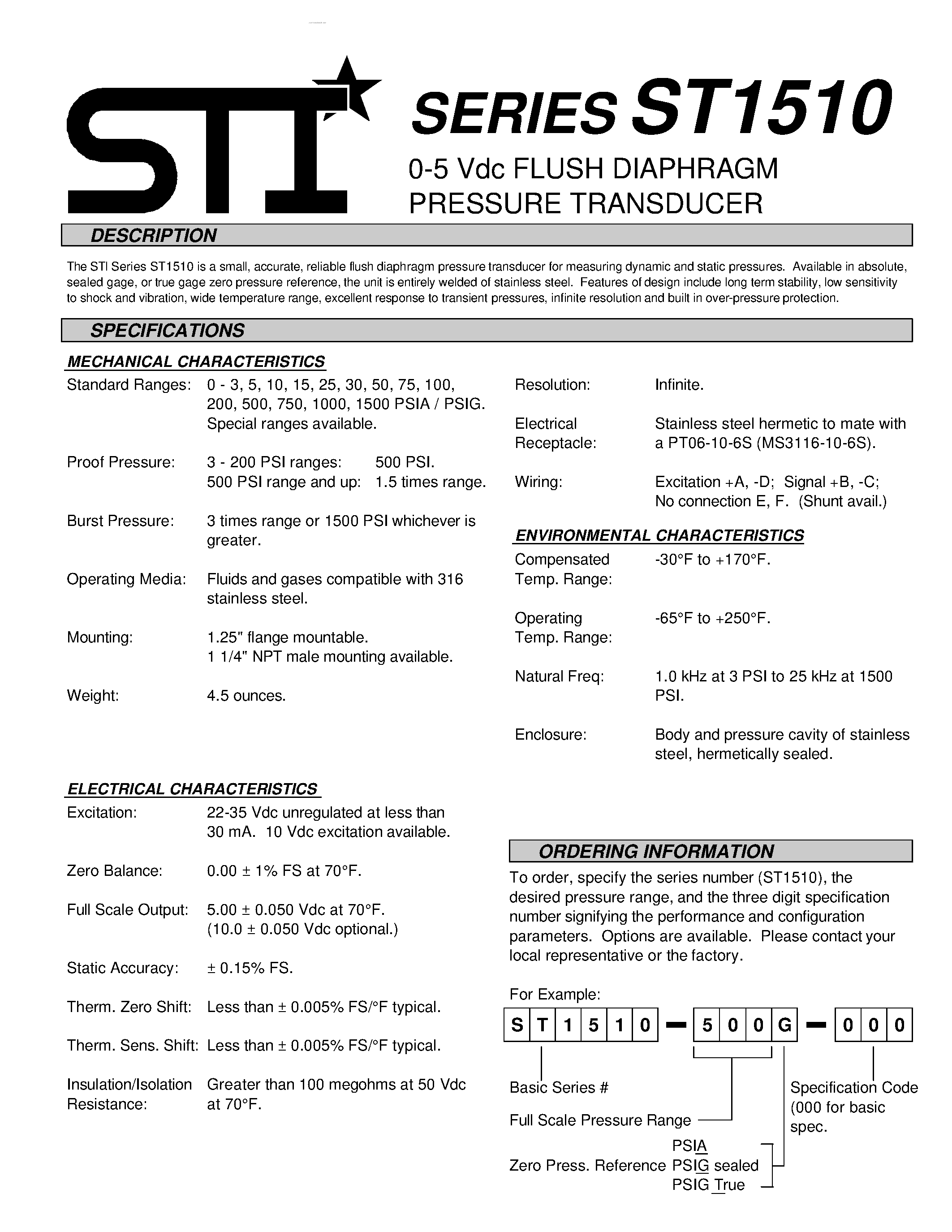 Datasheet ST1510 - 0-5 Vdc FLUSH DIAPHRAGM PRESSURE TRANSDUCER page 1