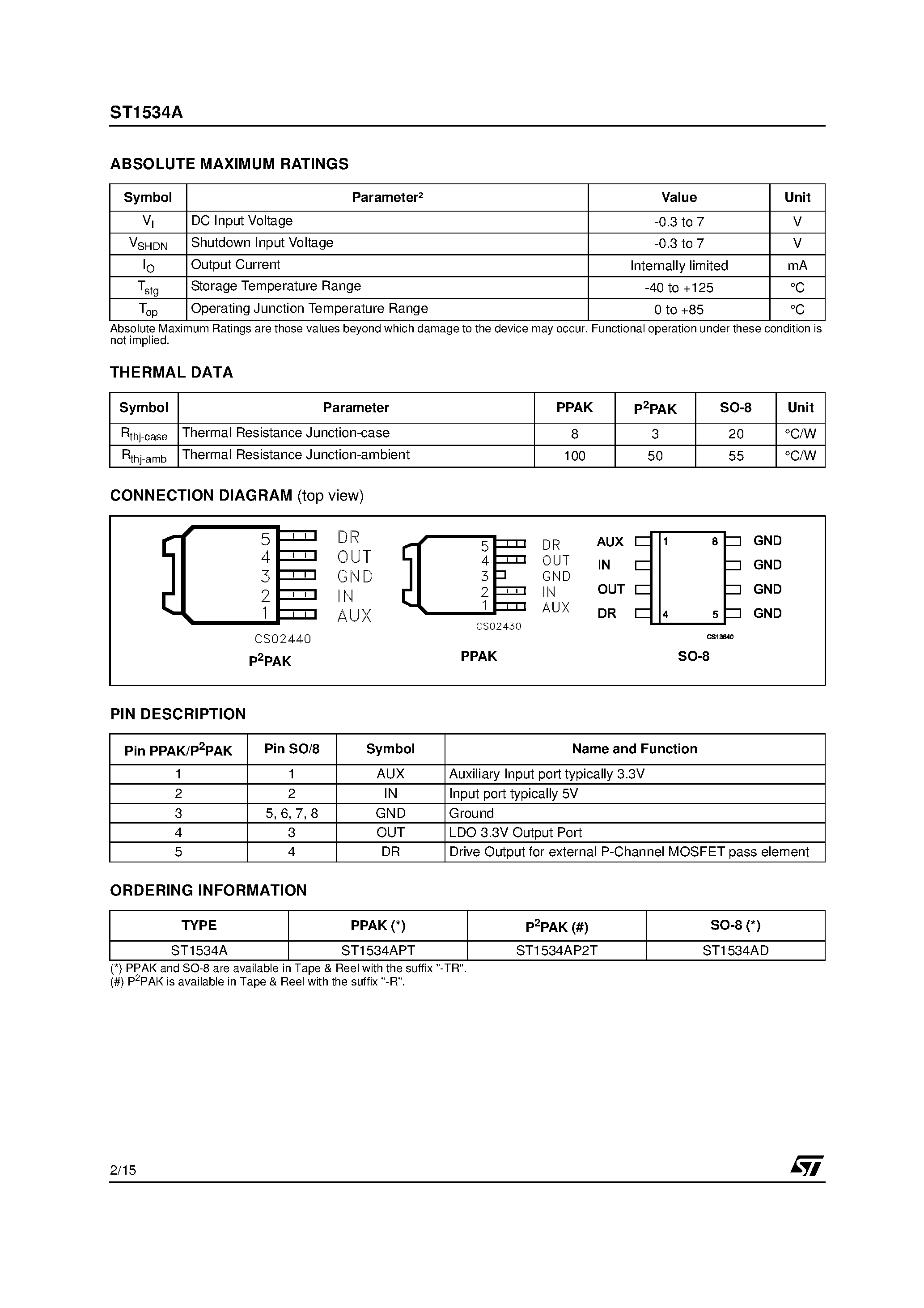 Datasheet ST1534A - SMART LDO page 2