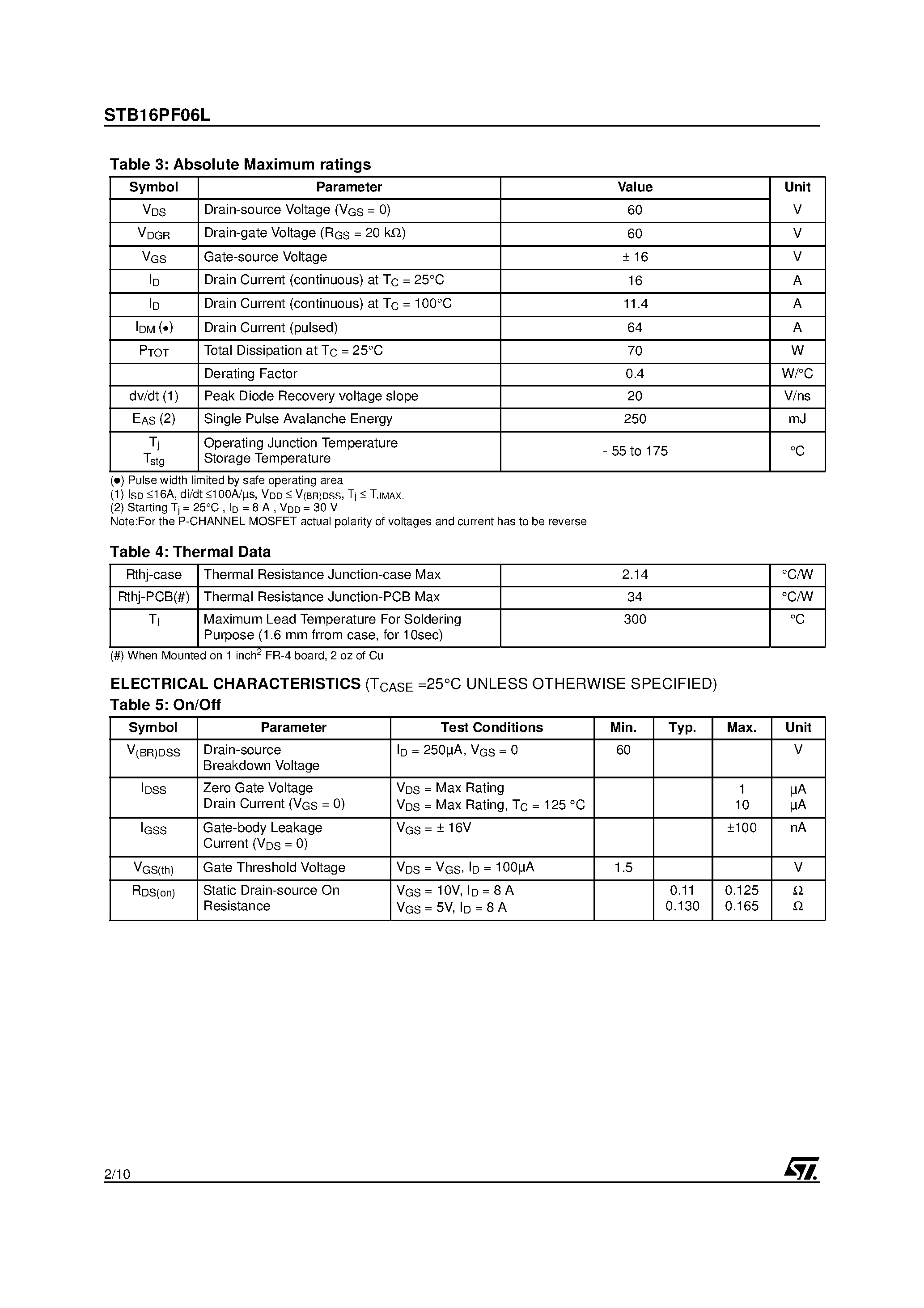 Даташит STB16PF06L - P-CHANNEL MOSFET страница 2