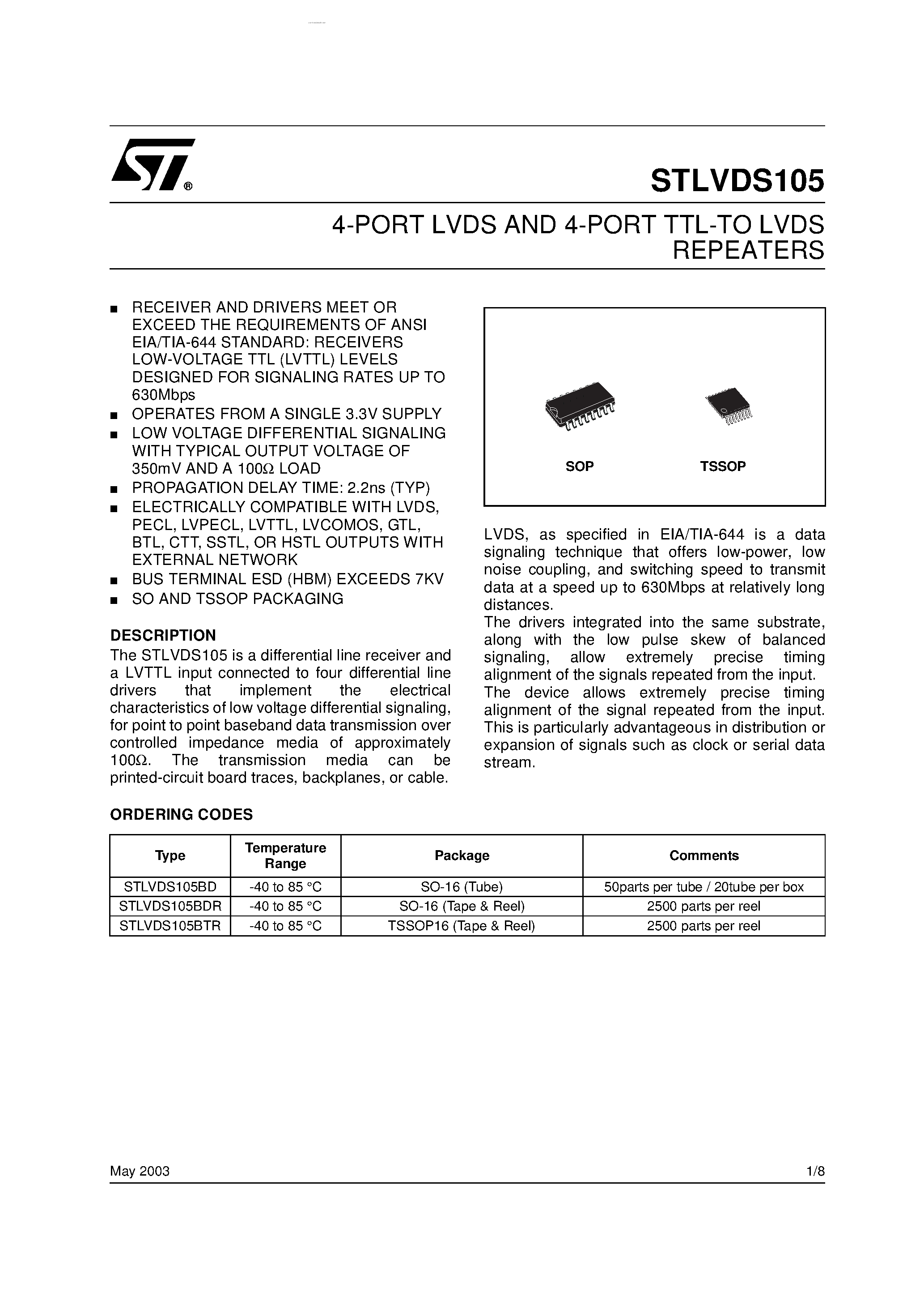 Datasheet STLVDS105 - 4-PORT LVDS AND 4-PORT TTL-TO LVDS REPEATERS page 1