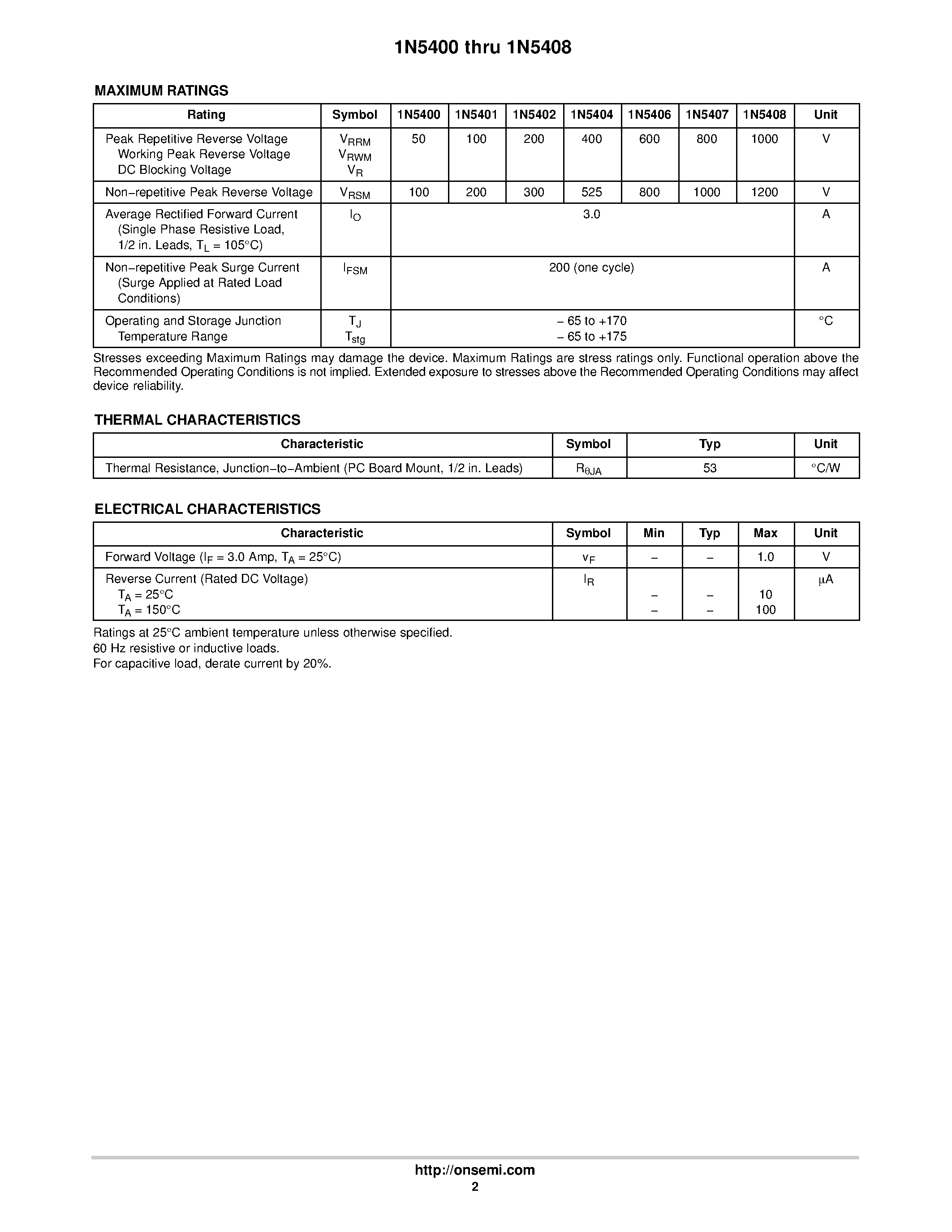 Datasheet 1N5404 - (1N5400 - 1N5408) Axial-Lead Standard Recovery Rectifiers page 2