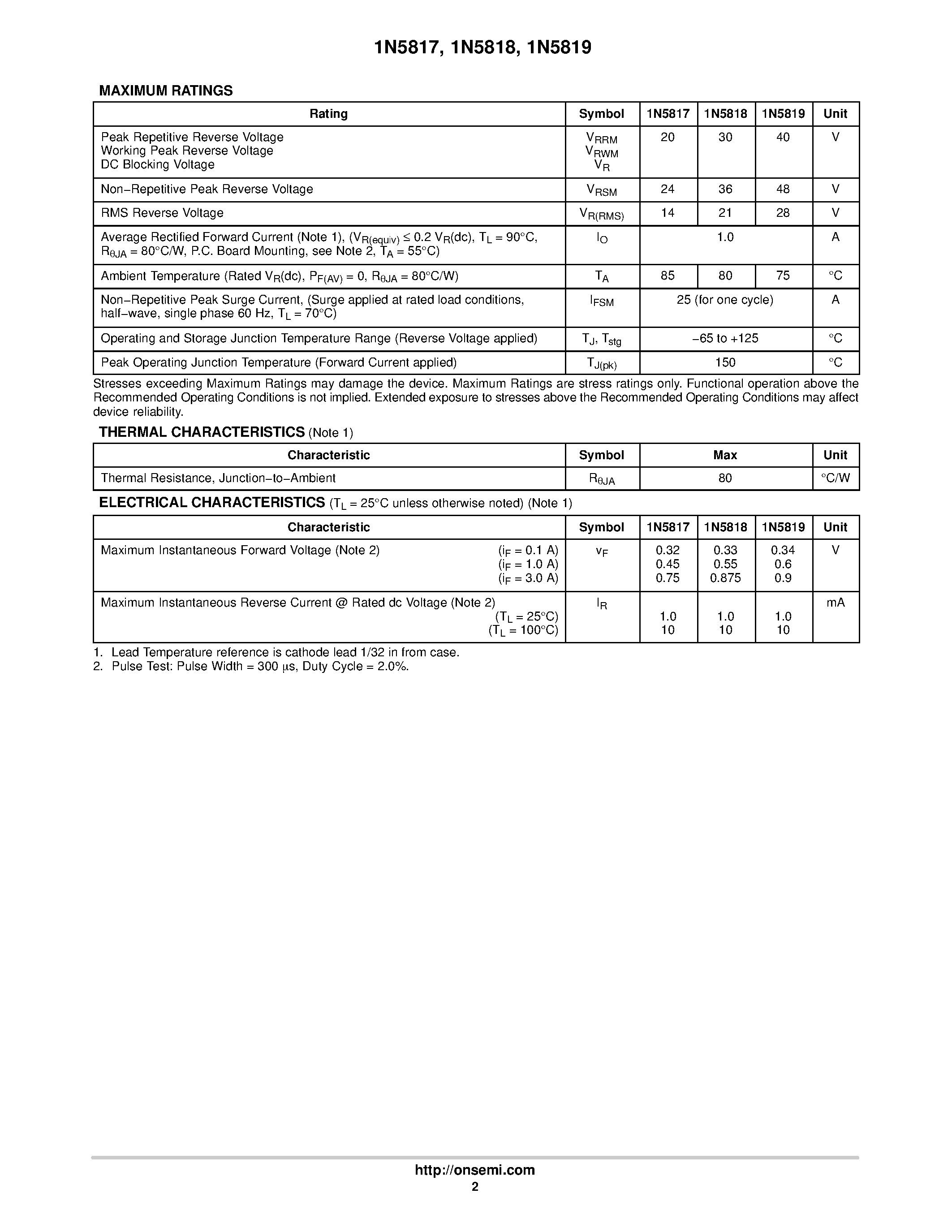 Datasheet 1N5817 - (1N5817 - 1N5819) Axial Lead Rectifiers page 2