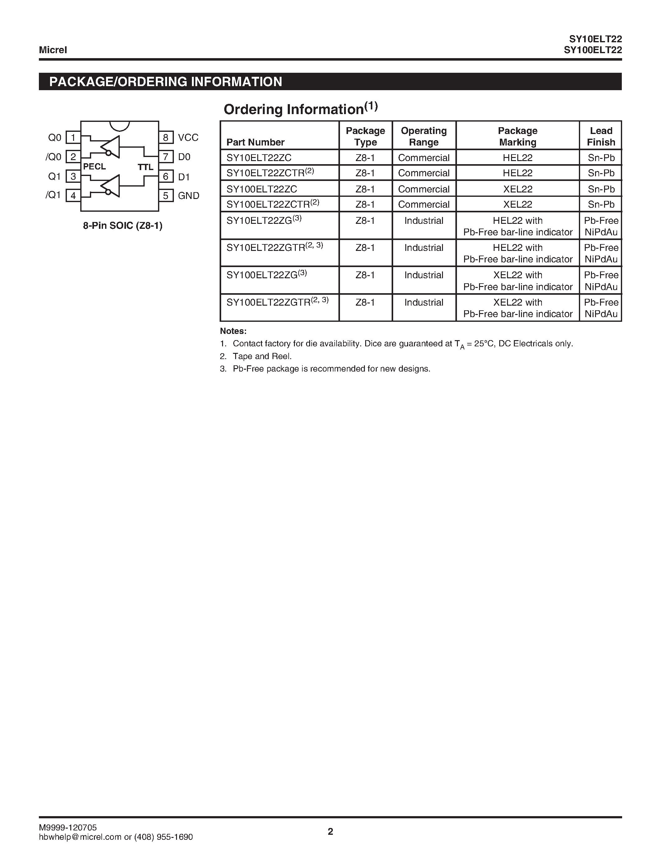 Datasheet SY100ELT22 - DUAL TTL-to-DIFFERENTIAL PECL TRANSLATOR page 2