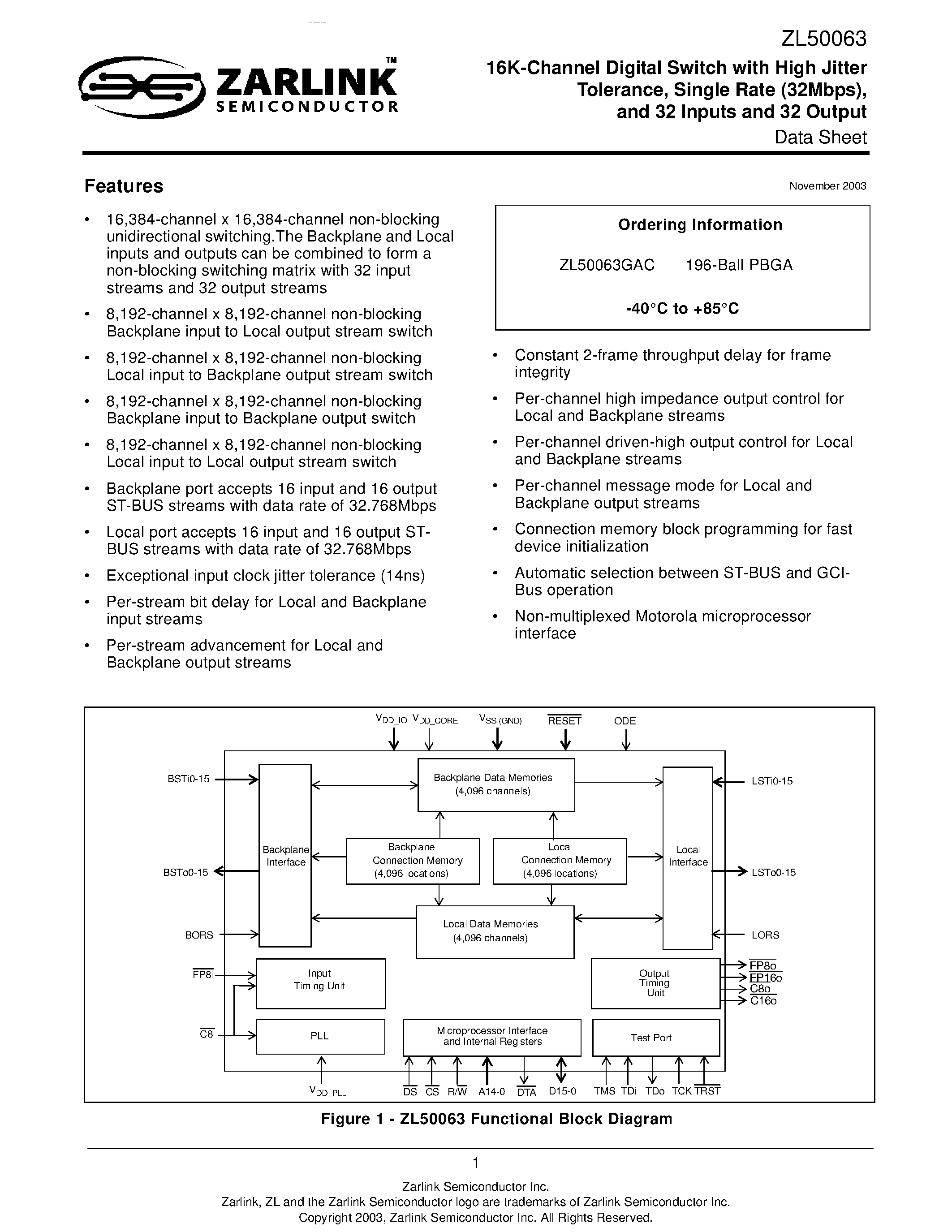 Datasheet ZL50063 - 16K-Channel Digital Switch page 1