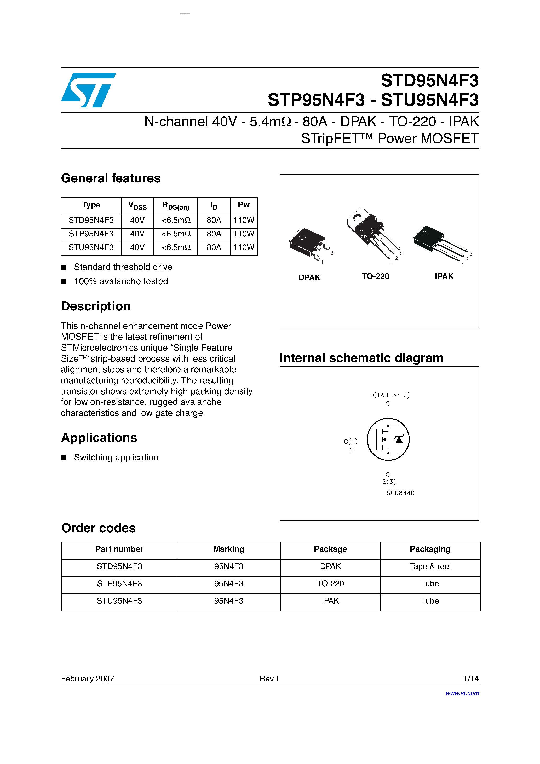 Даташит STU95N4F3 - N-channel Power MOSFET страница 1