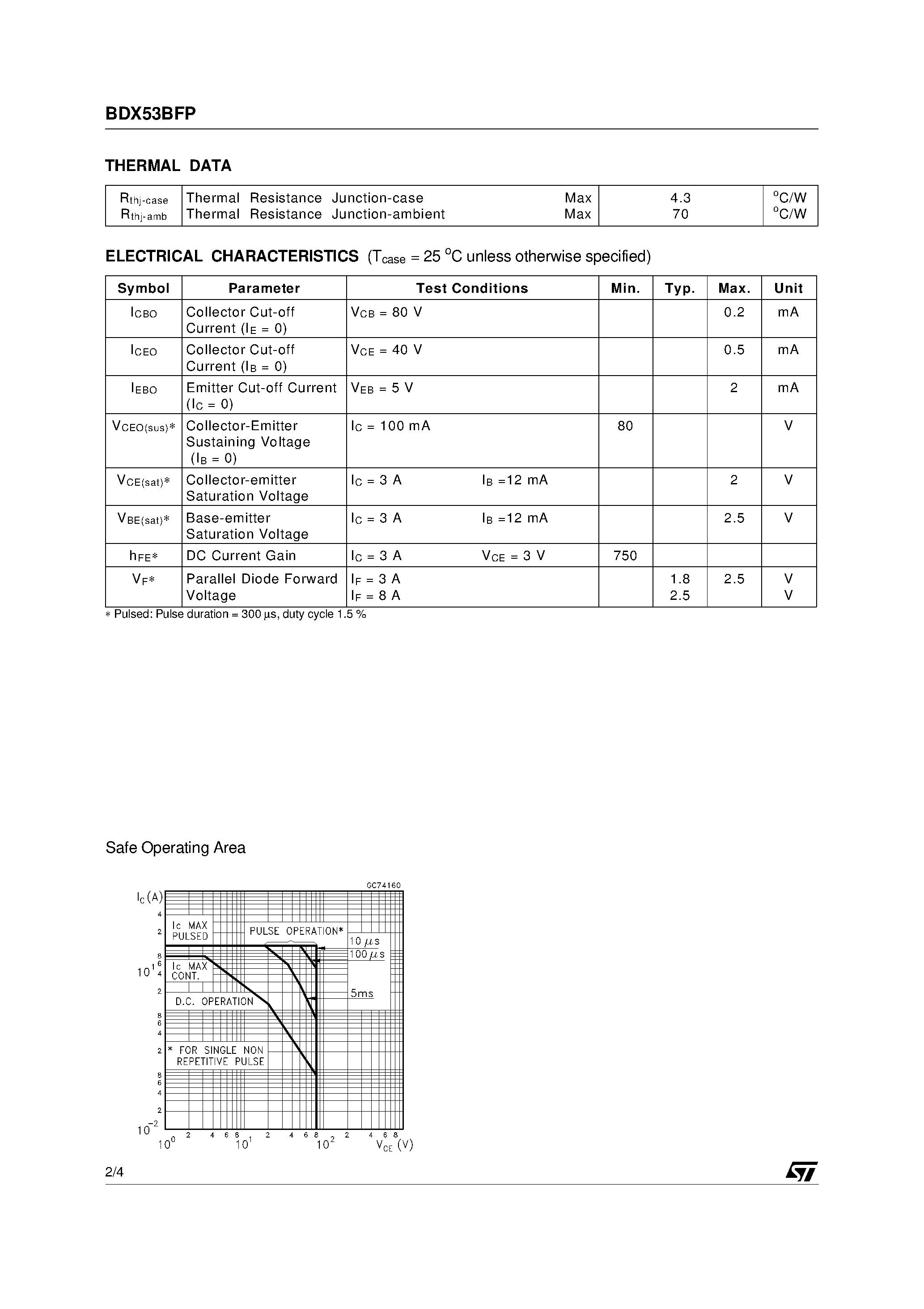 Даташит BDX53BFP - SILICON POWER DARLINGTON TRANSISTOR страница 2