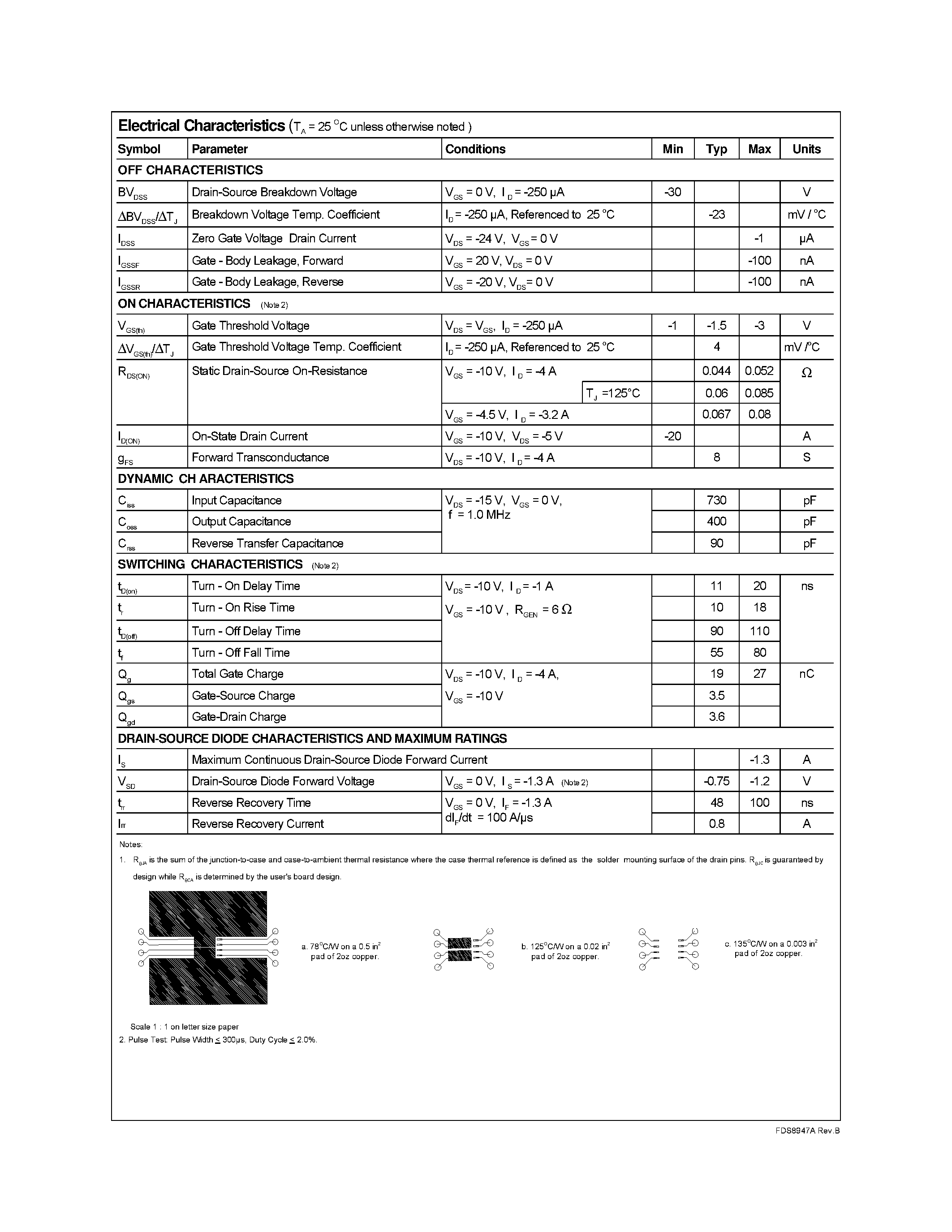 Datasheet FDS8947A - Dual P-Channel Enhancement Mode Field Effect Transistor page 2