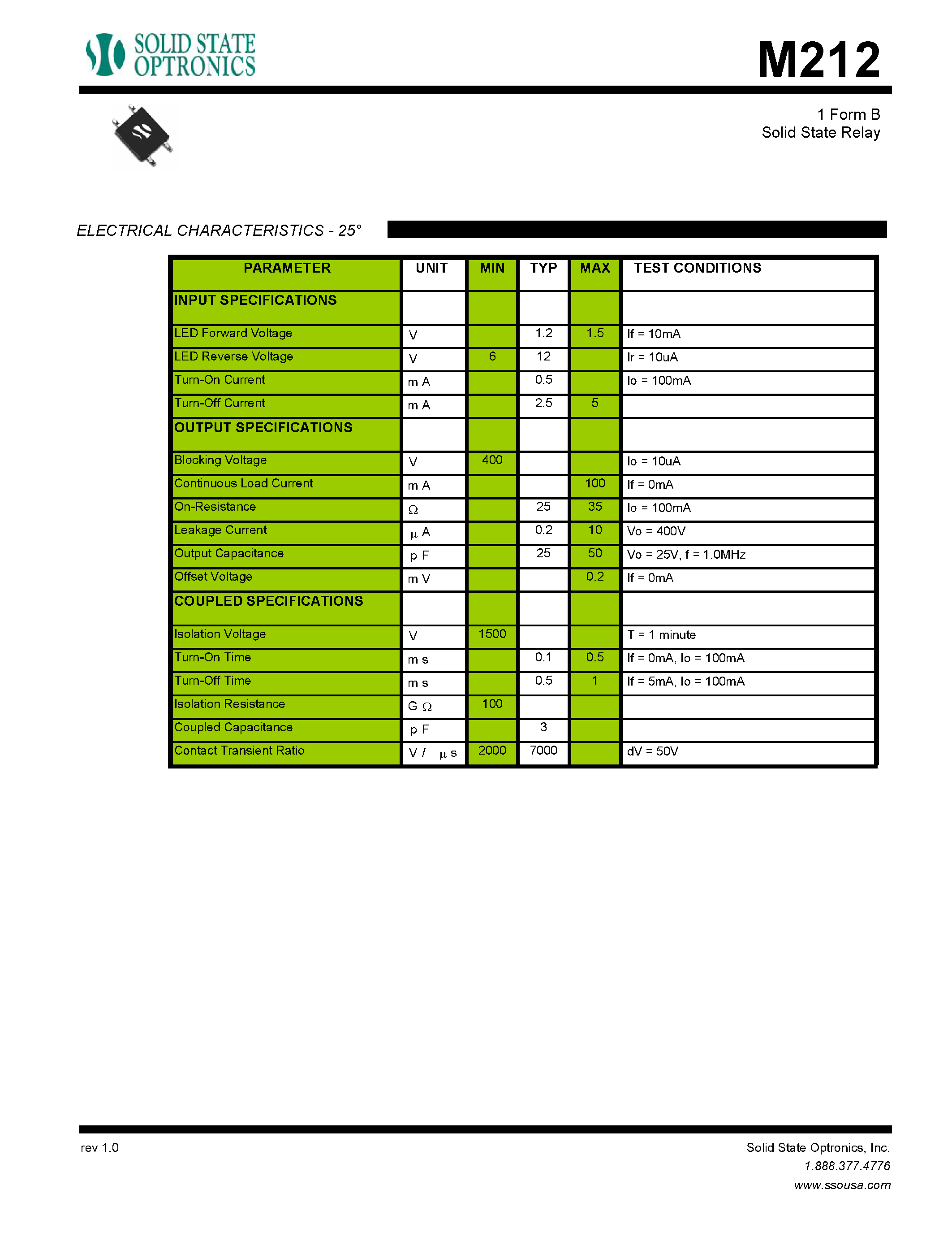 Datasheet M212 - 1 Form B Solid State Relay page 2