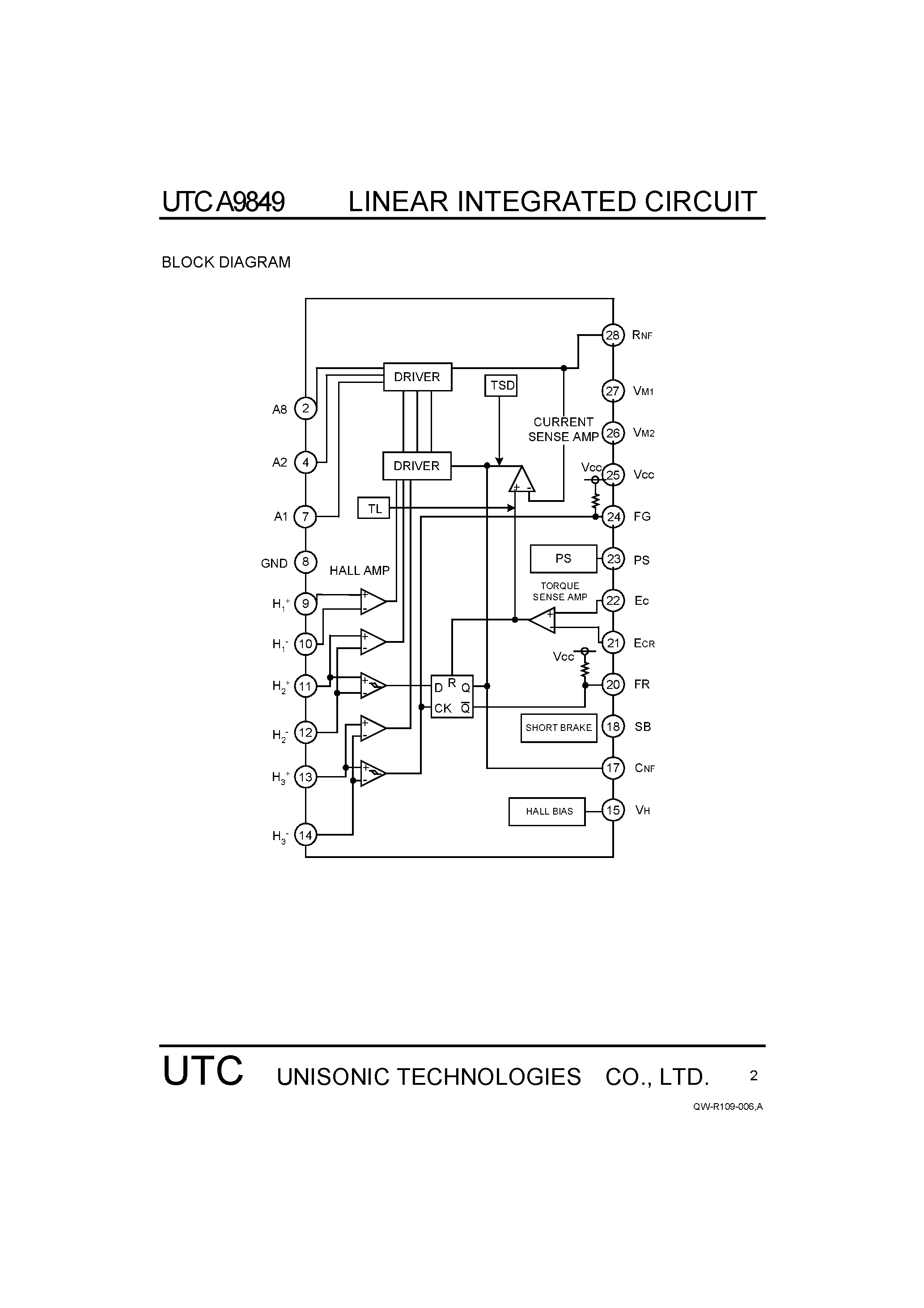 Datasheet UTCA9849 - 3-phase motor driver page 2